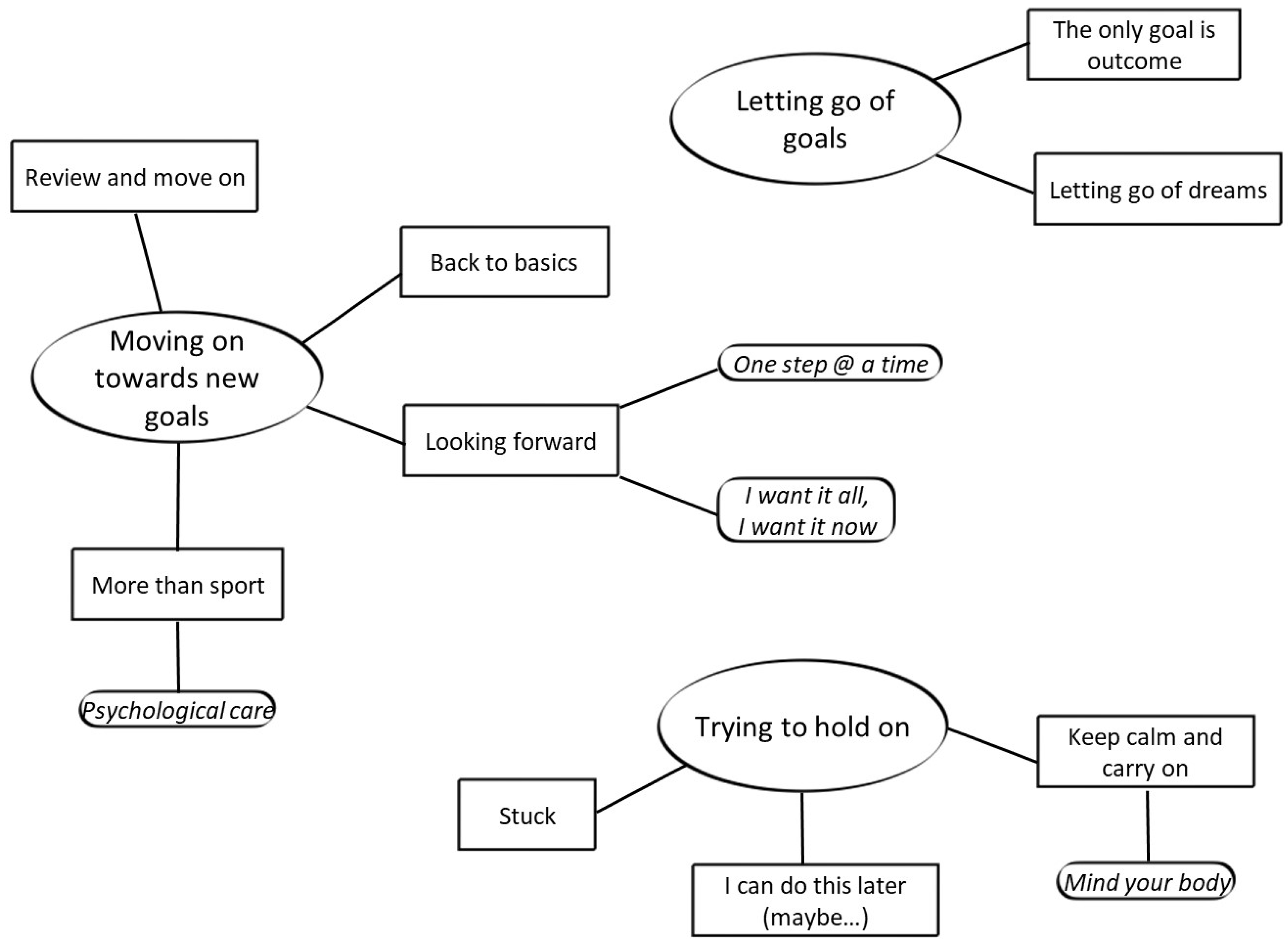 Ijerph 19 05085 g001 550