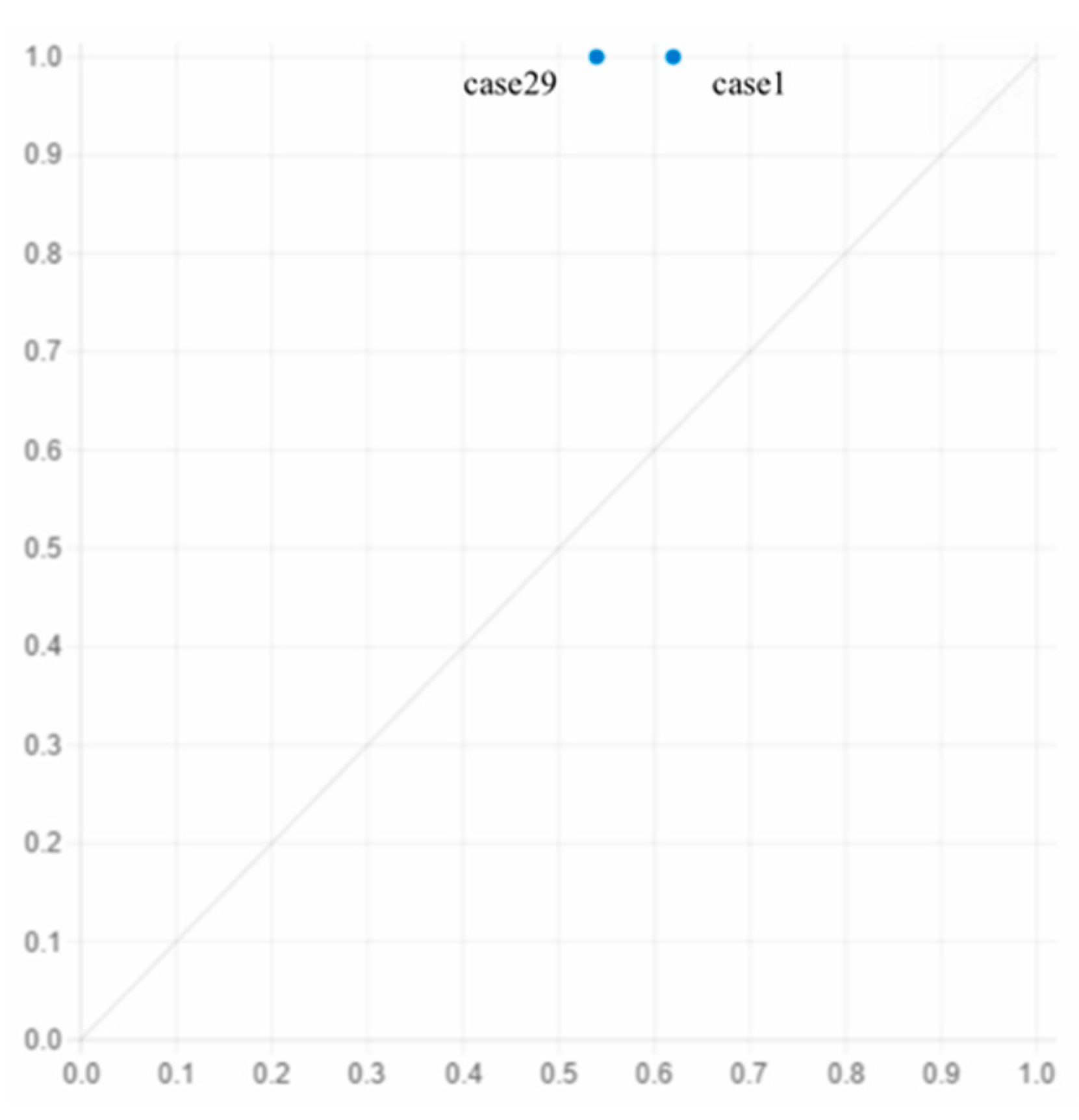 Ijerph 19 05090 g004 550