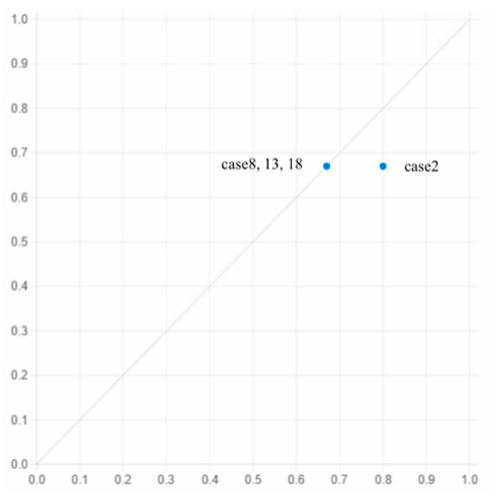 Ijerph 19 05090 g005 550