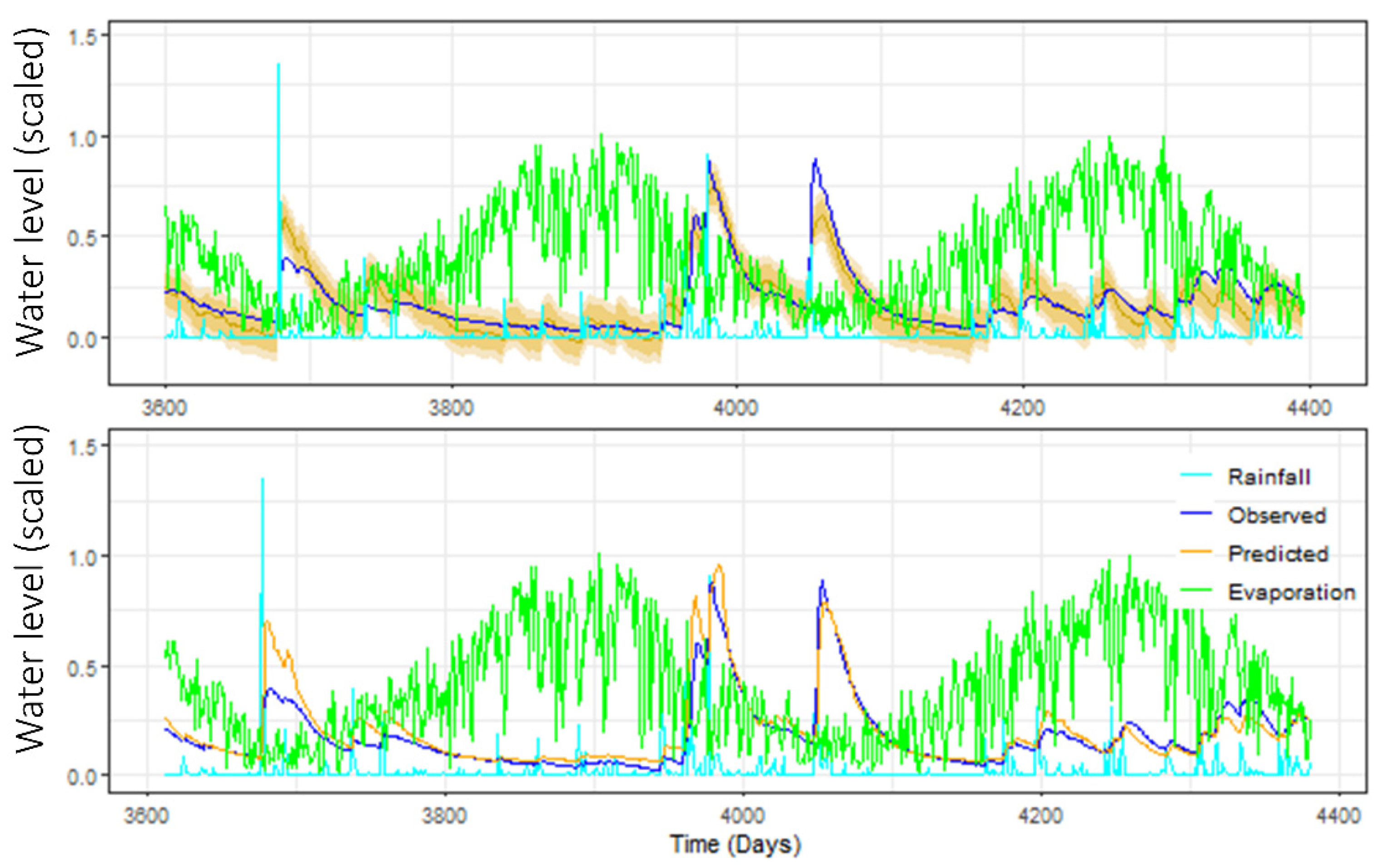 Ijerph 19 05091 g001 550