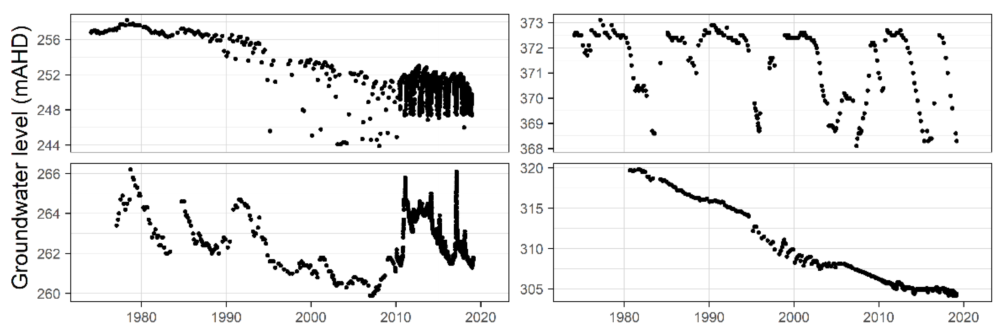 Ijerph 19 05091 g003 550