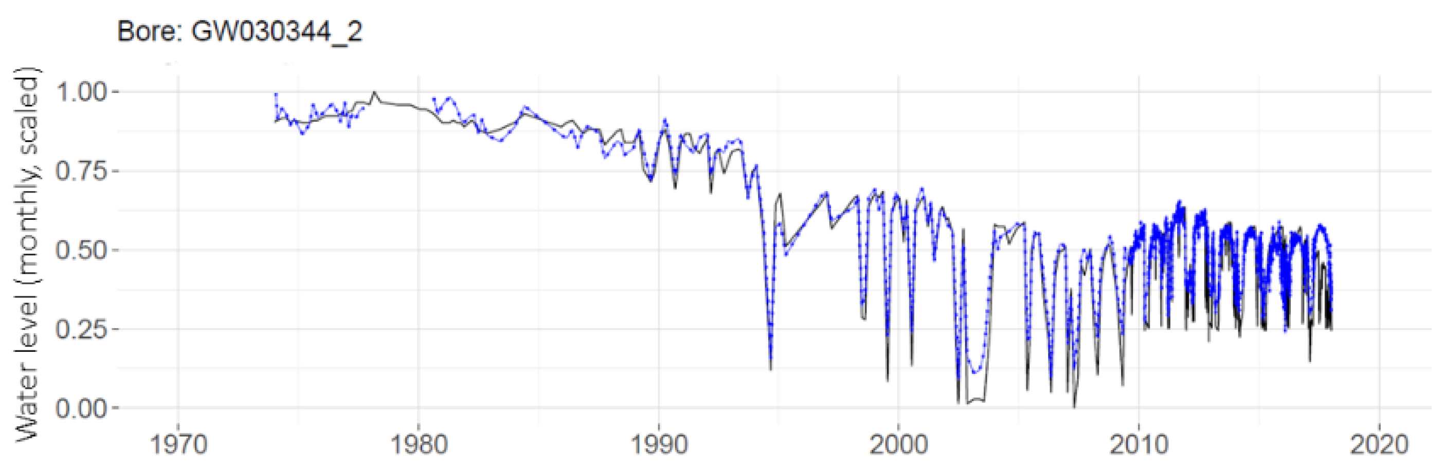 Ijerph 19 05091 g007 550