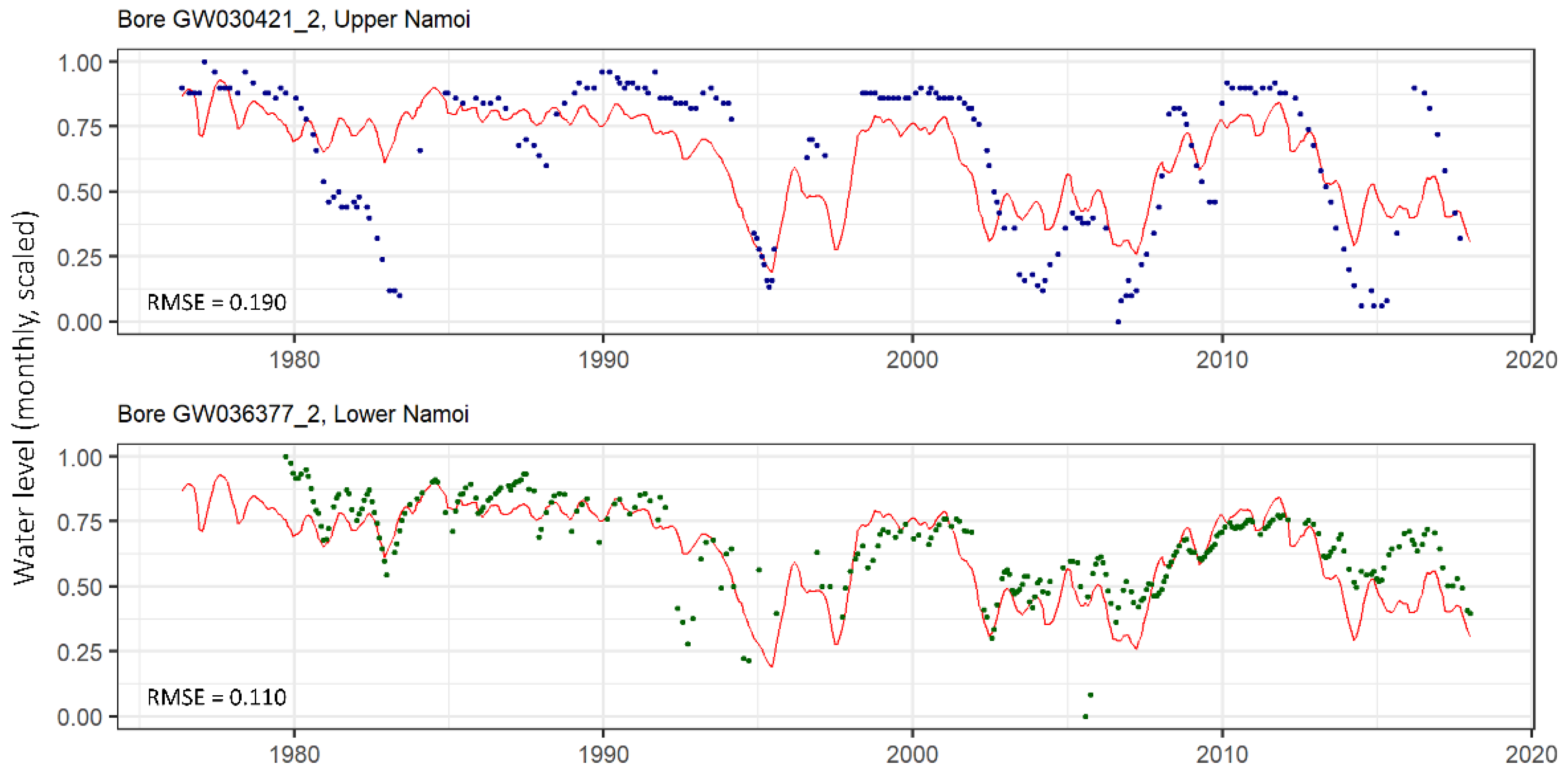 Ijerph 19 05091 g012 550