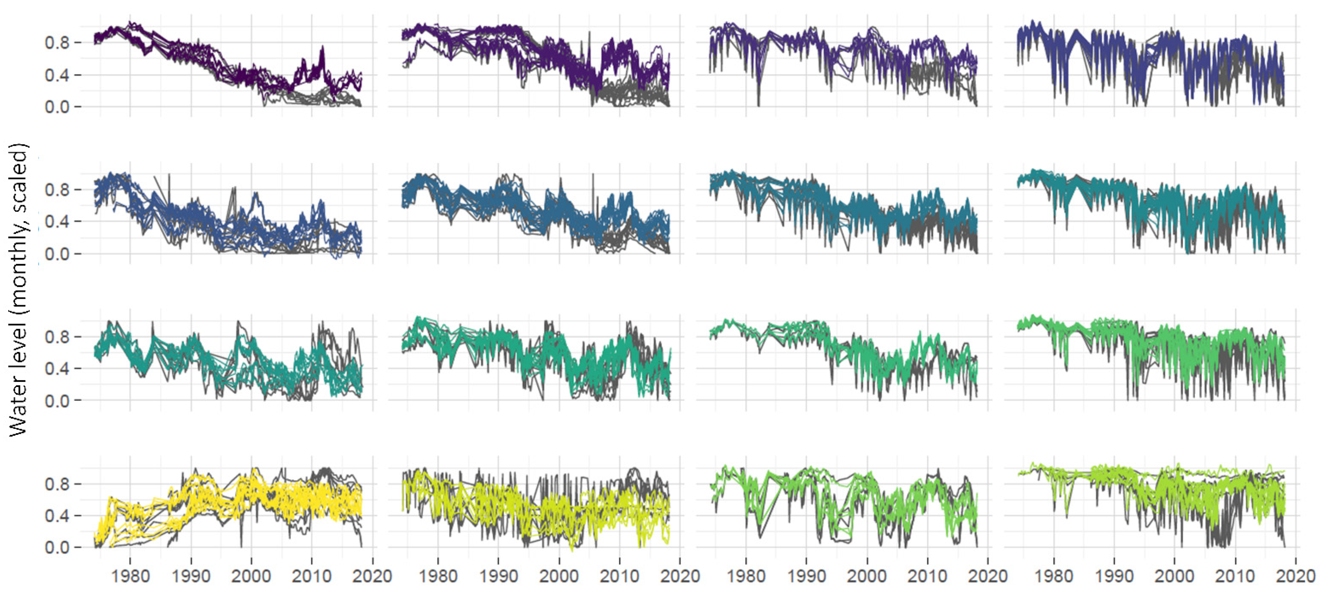 Ijerph 19 05091 g013 550