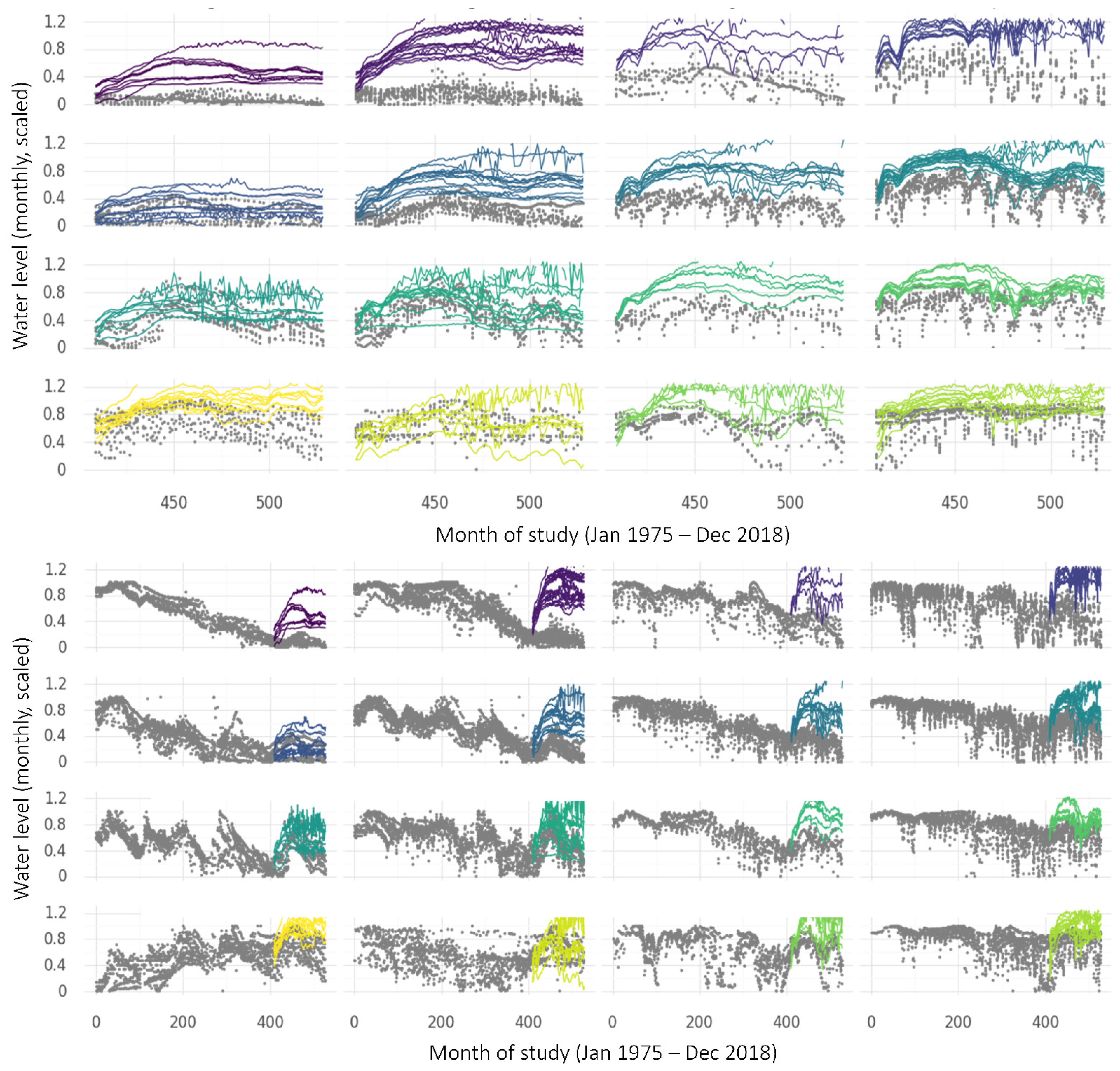 Ijerph 19 05091 g017 550