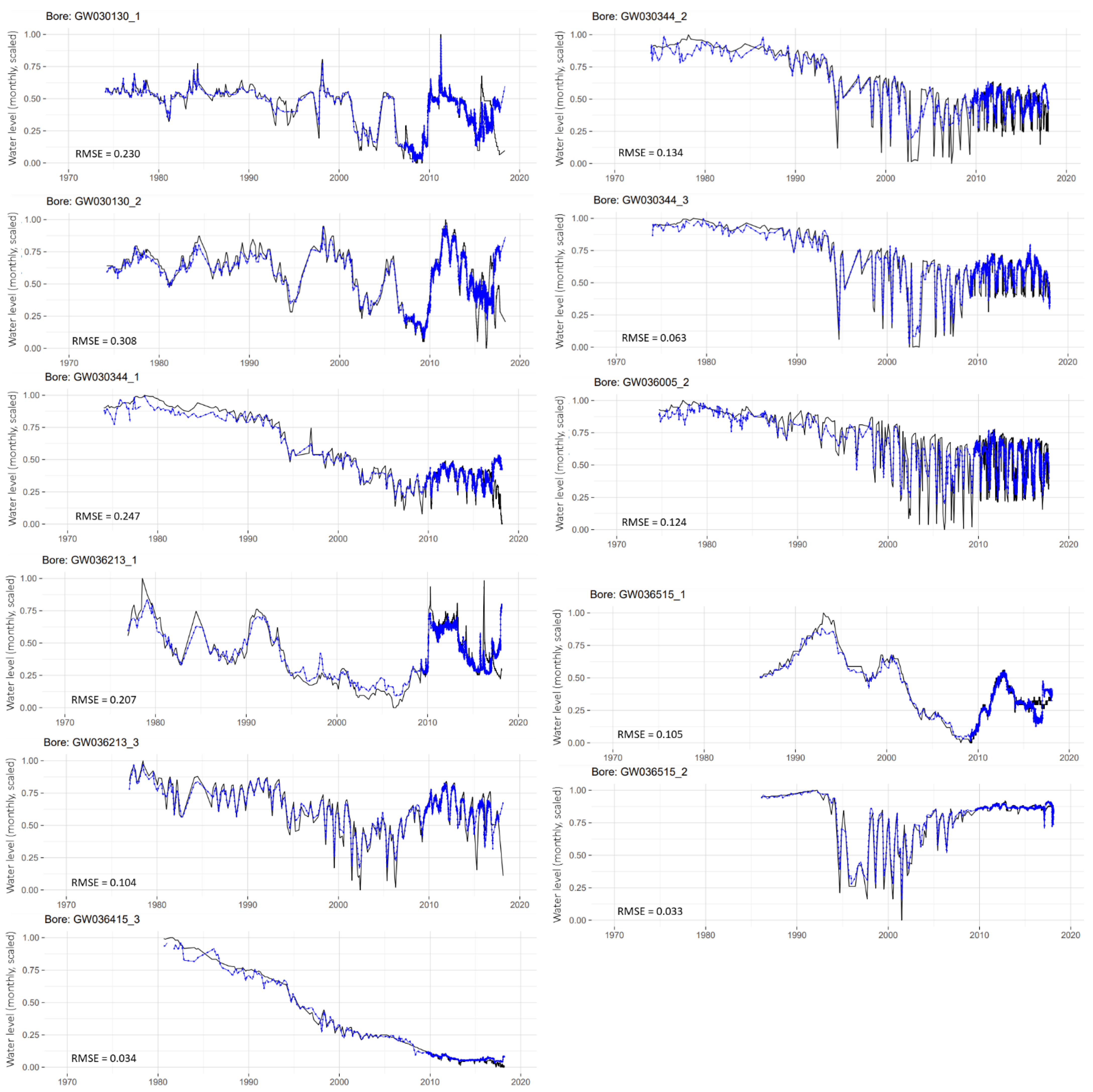 Ijerph 19 05091 g0a1 550