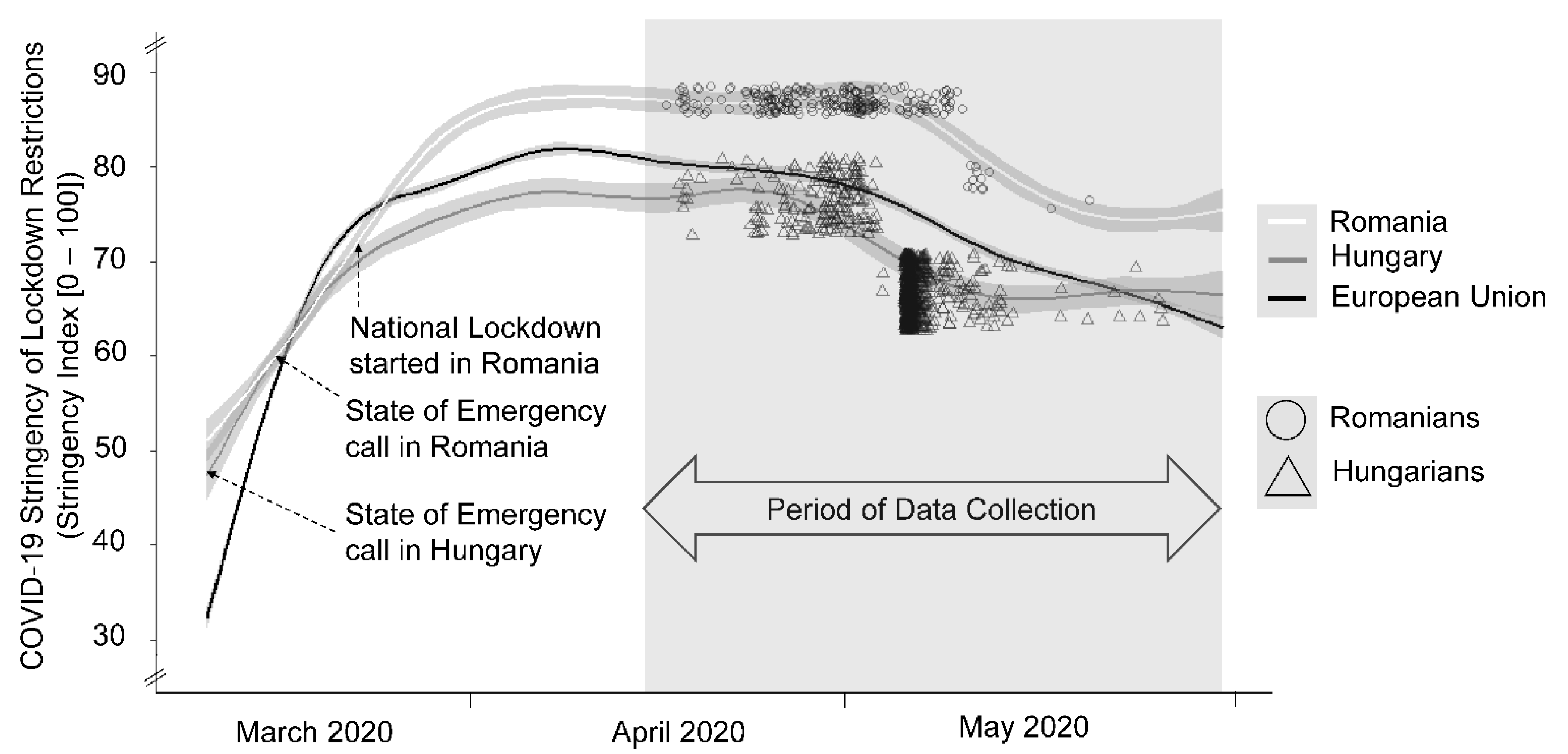 Ijerph 19 05098 g001 550