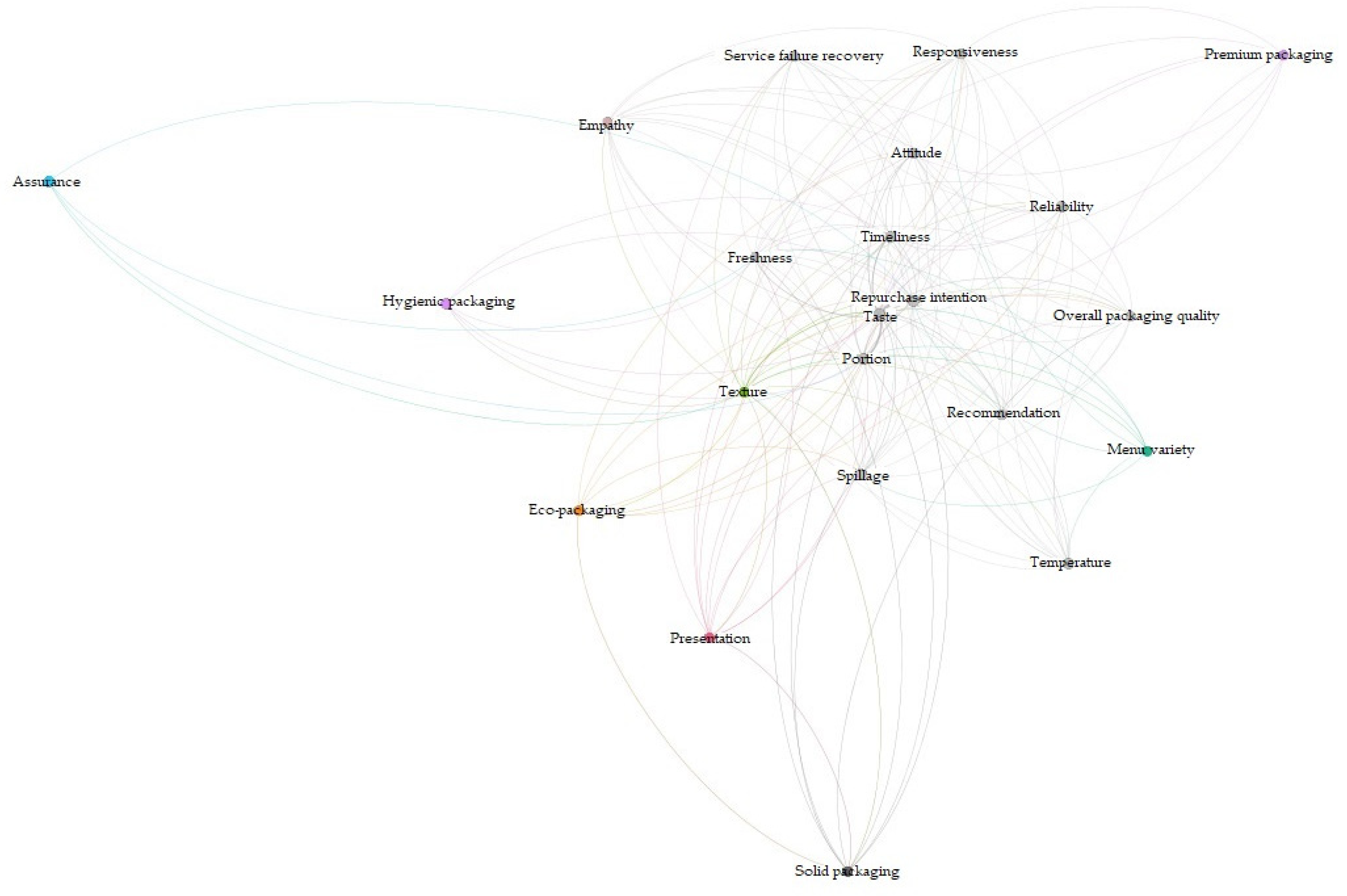Ijerph 19 05100 g001