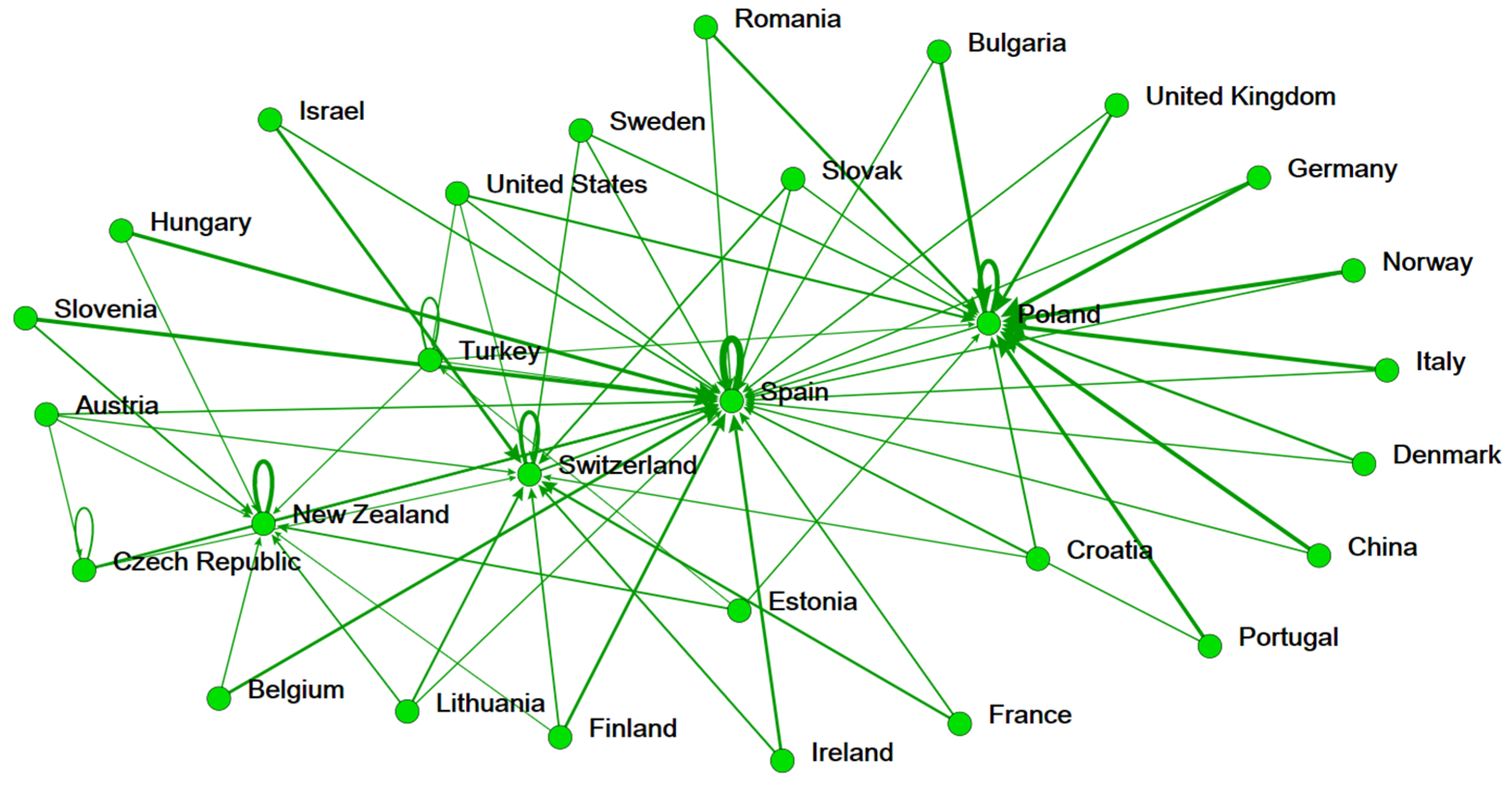 Ijerph 19 05113 g002 550