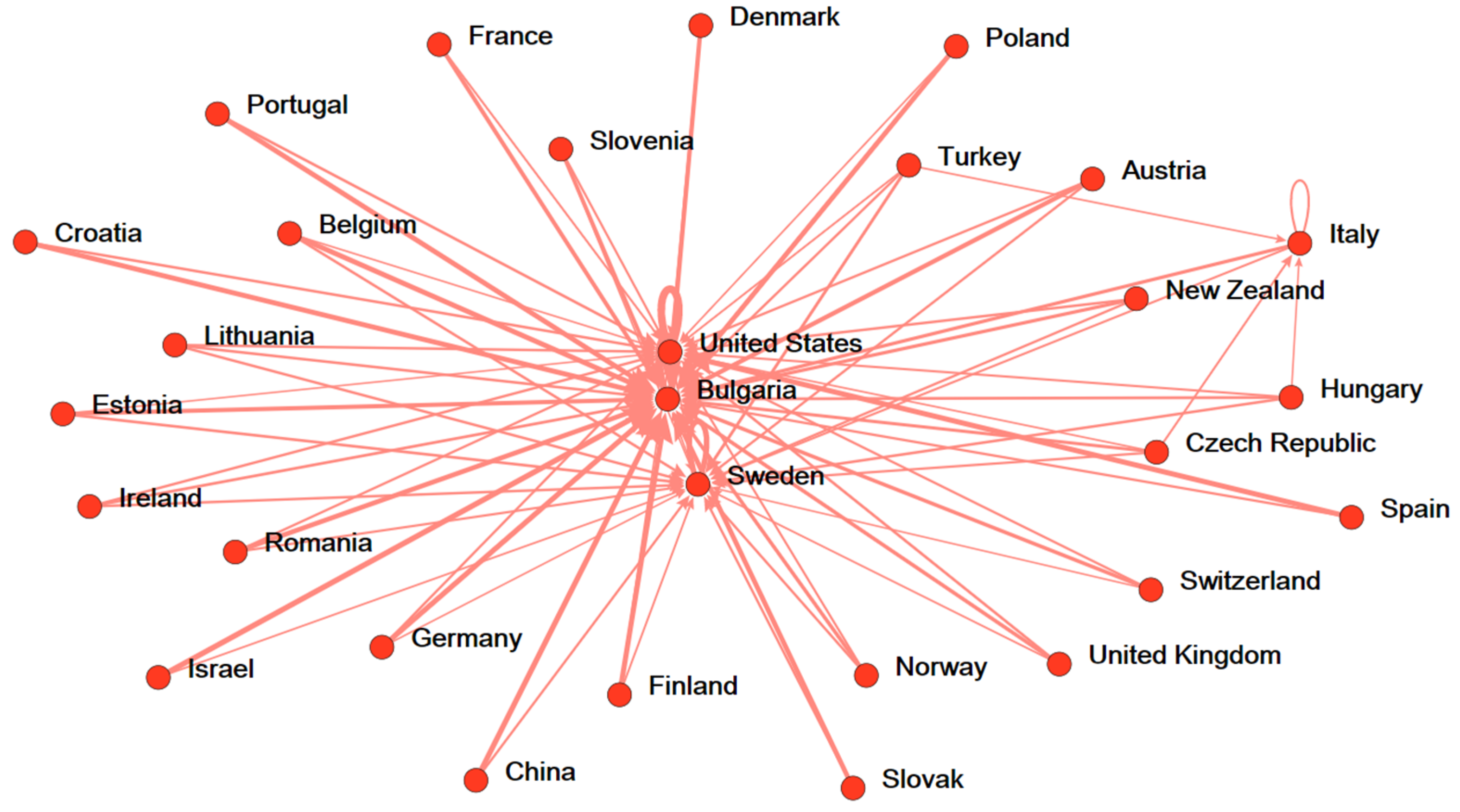 Ijerph 19 05113 g003 550