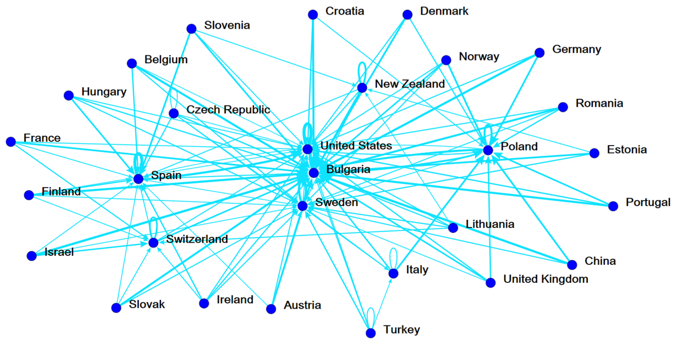 Ijerph 19 05113 g004 550
