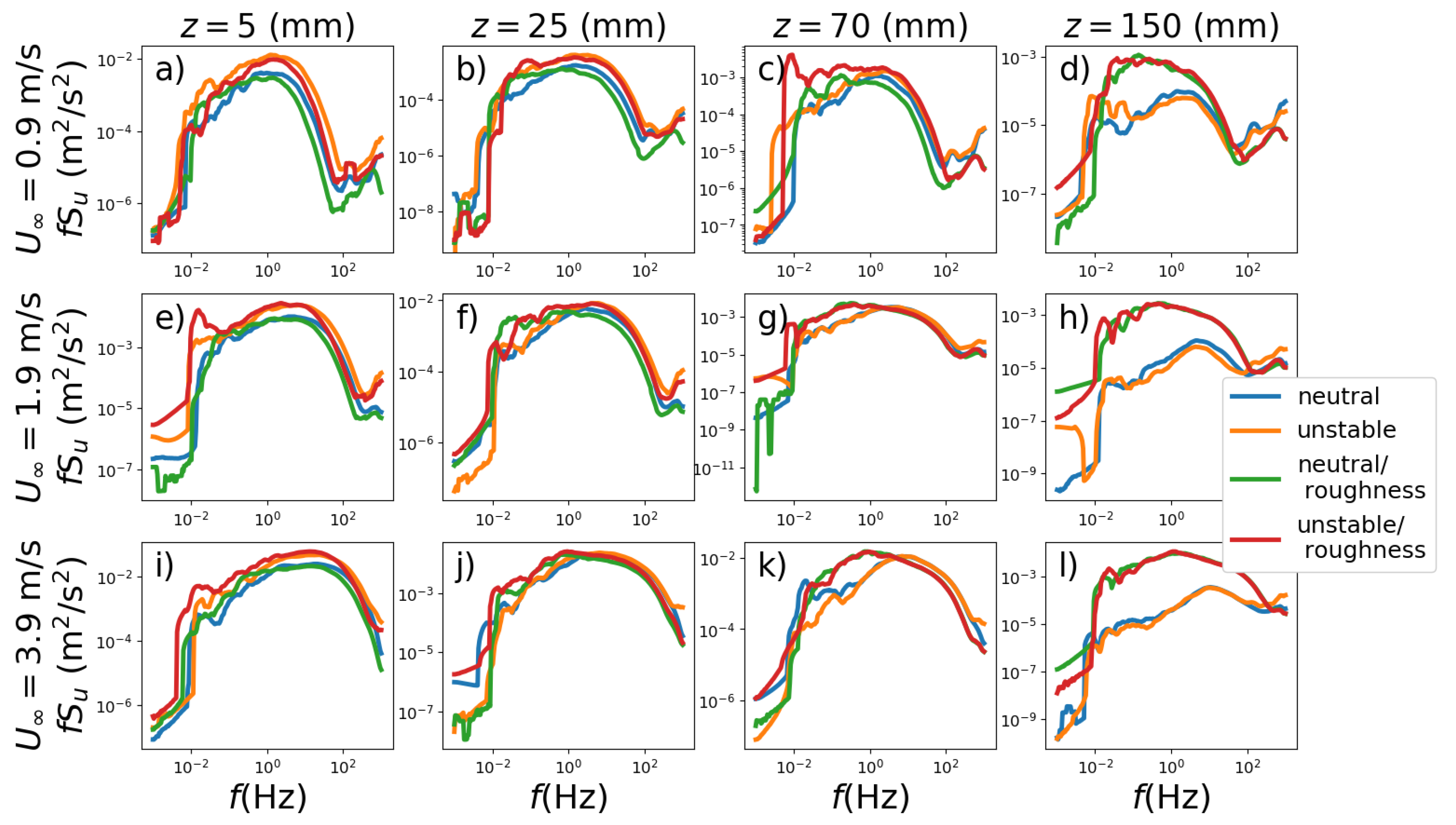 Ijerph 19 05134 g007