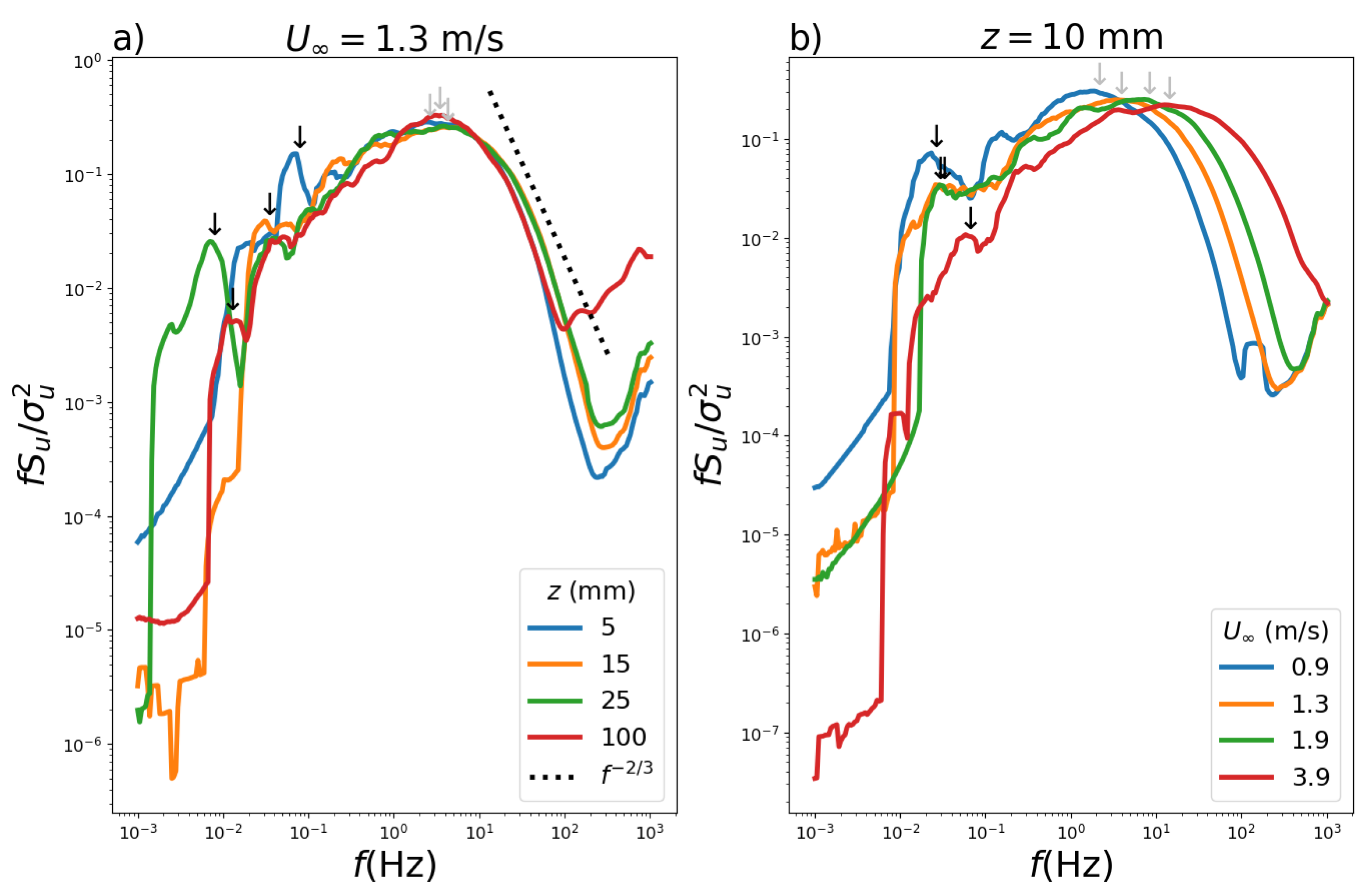 Ijerph 19 05134 g008