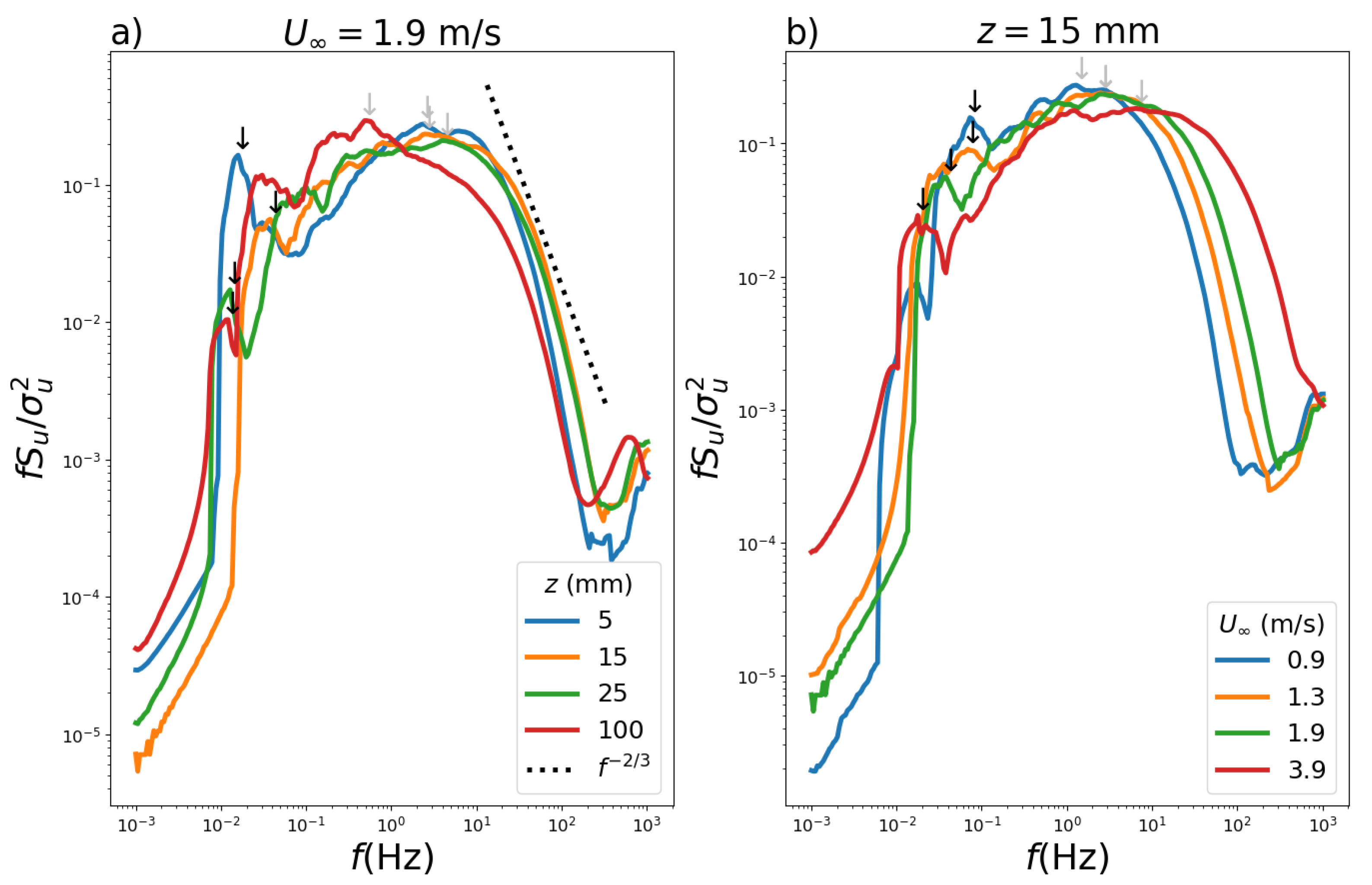 Ijerph 19 05134 g009