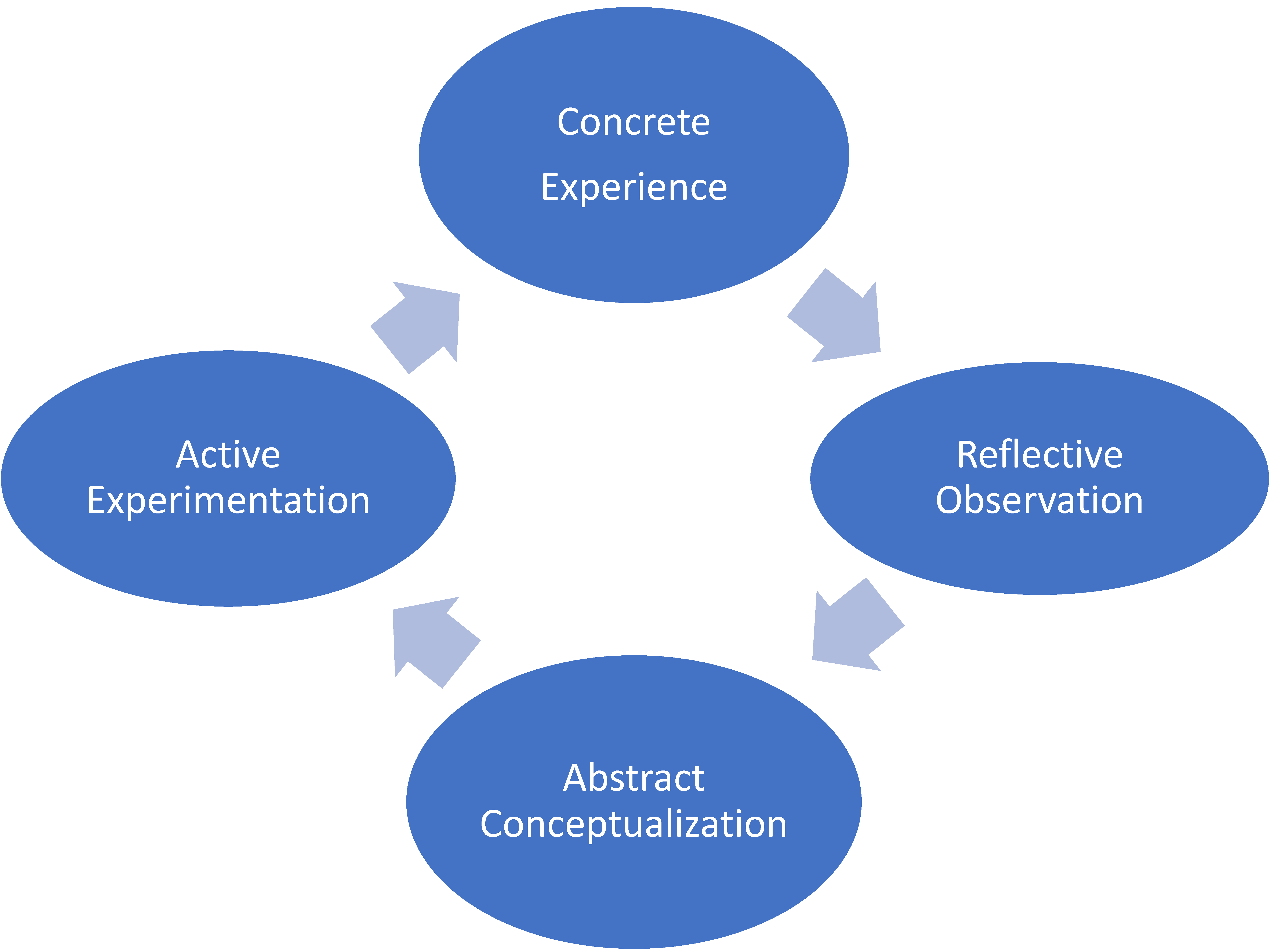 Ijerph 19 05137 g001 550