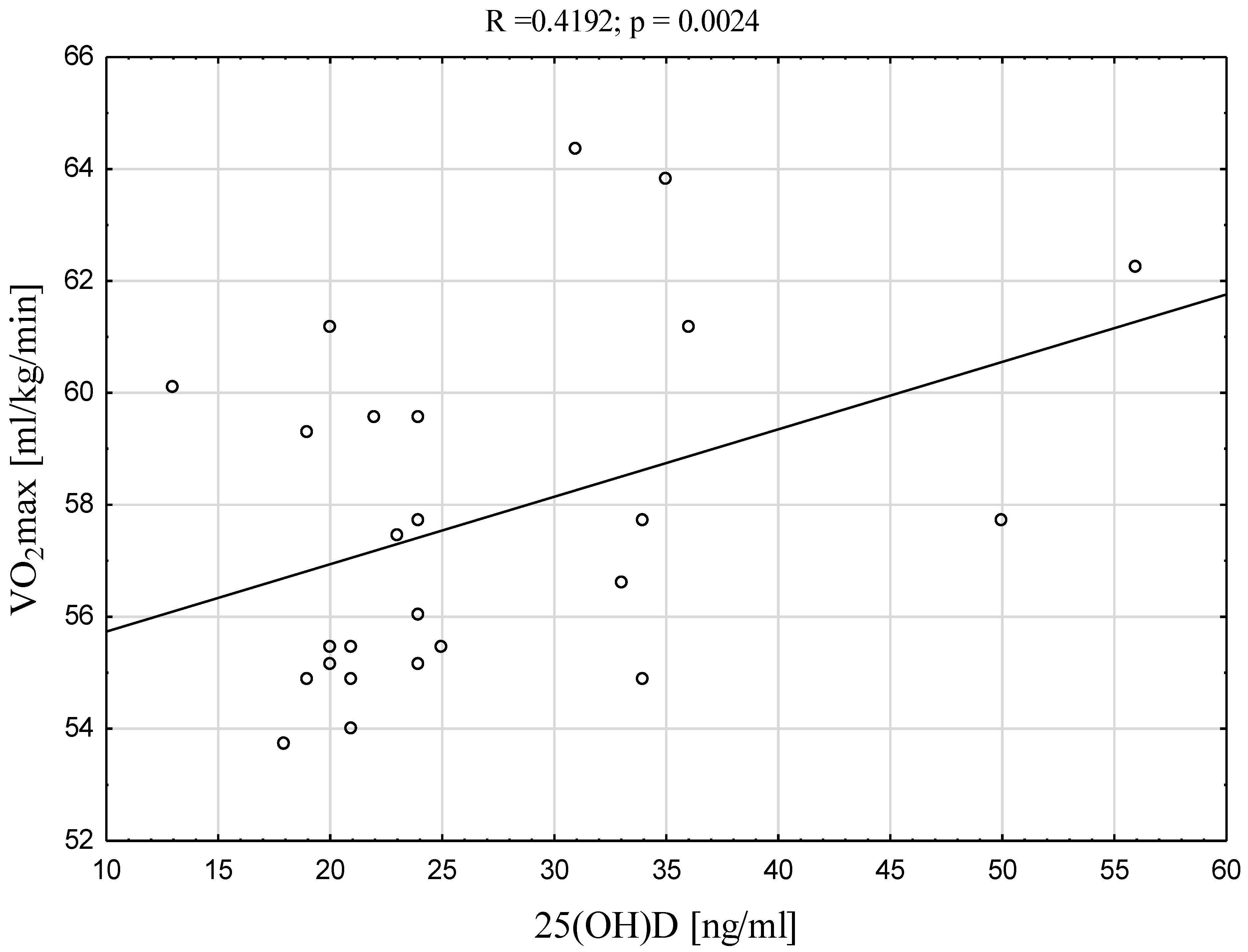 Ijerph 19 05138 g002b Ijerph 19 05138 g002b