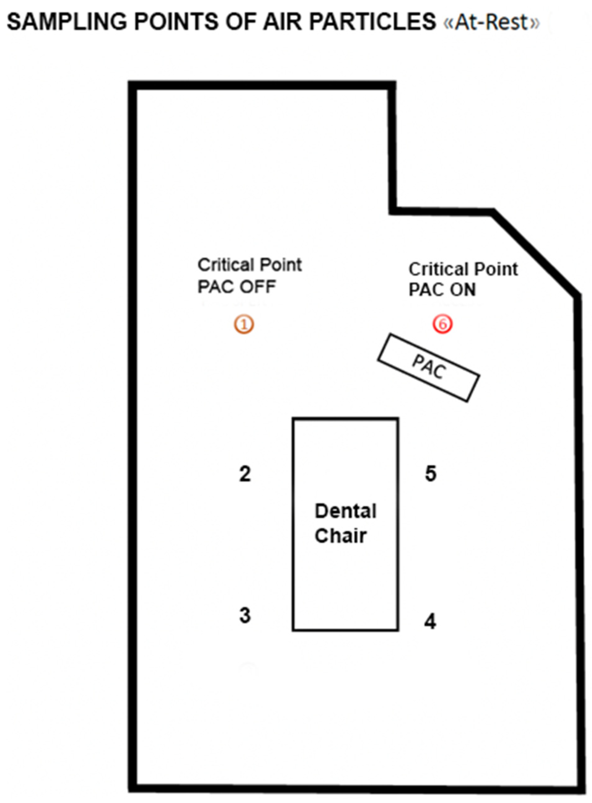 Ijerph 19 05139 g003