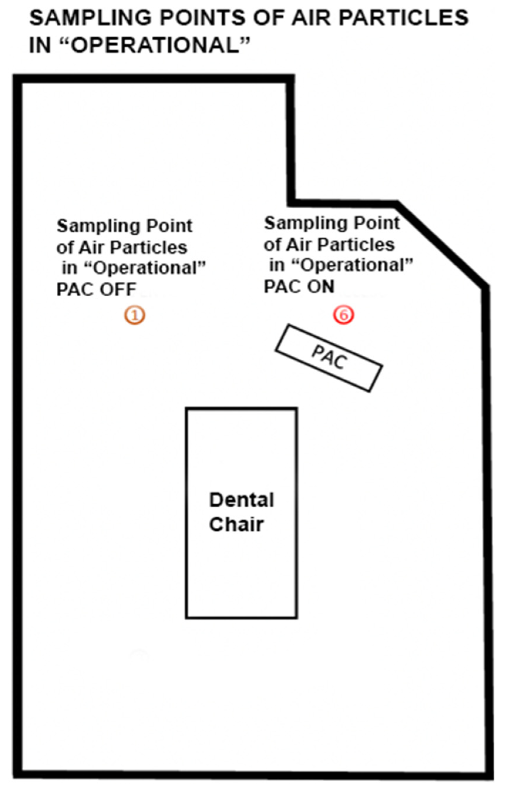 Ijerph 19 05139 g004