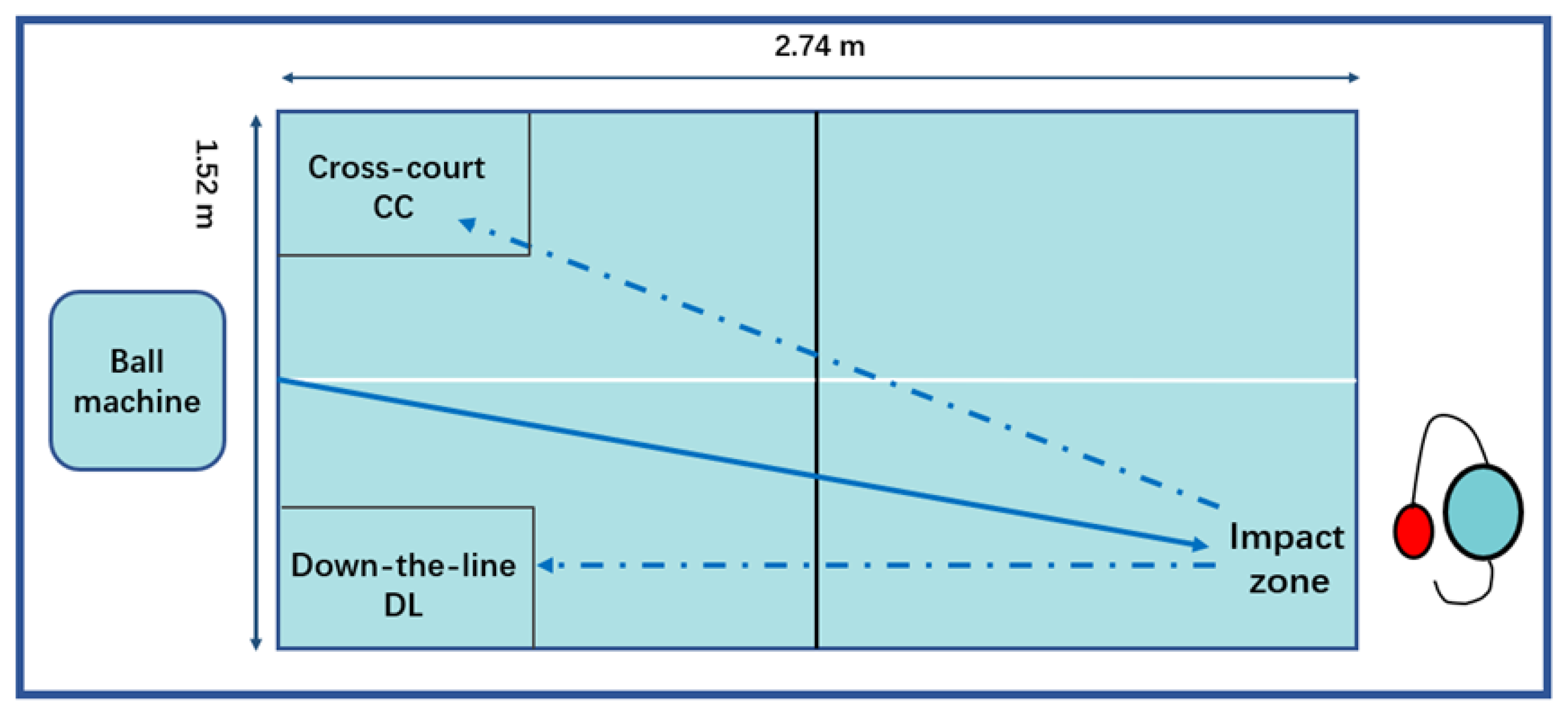 Ijerph 19 05146 g001