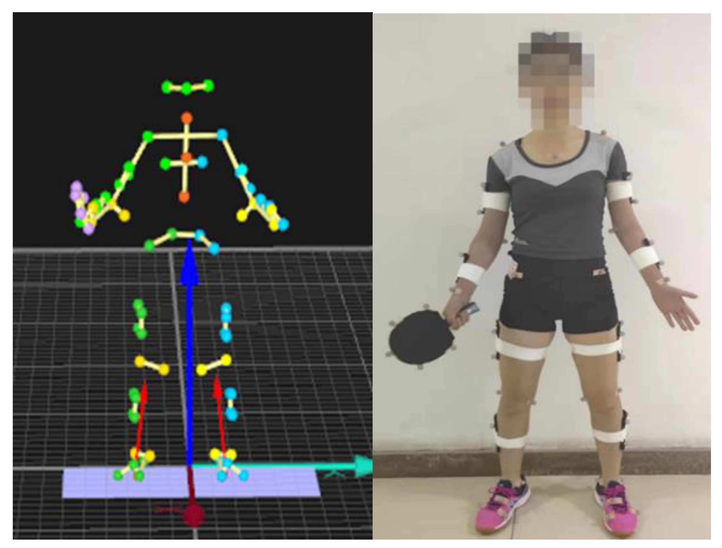 Ijerph 19 05146 g002