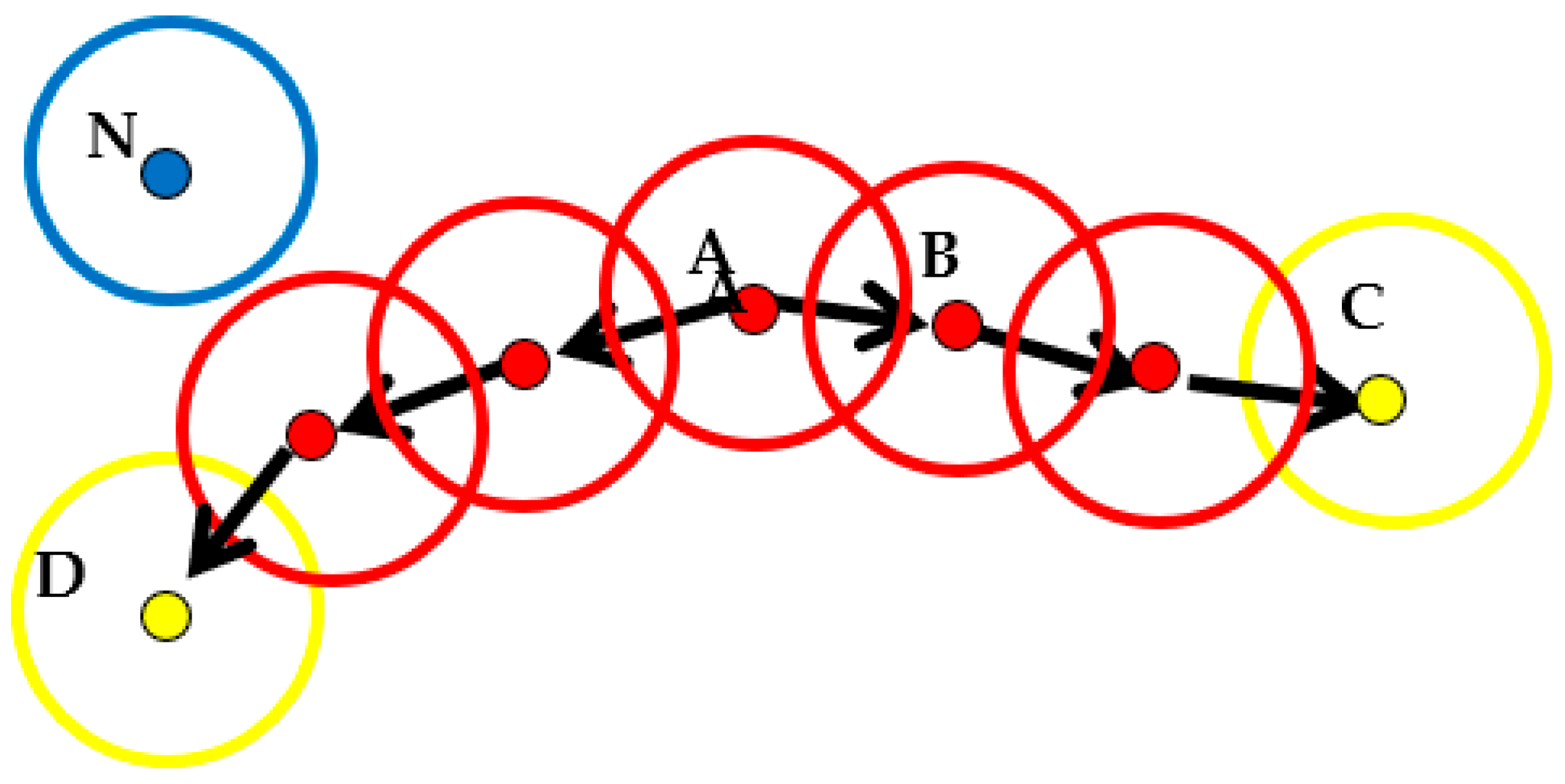 Ijerph 19 05153 g003 550