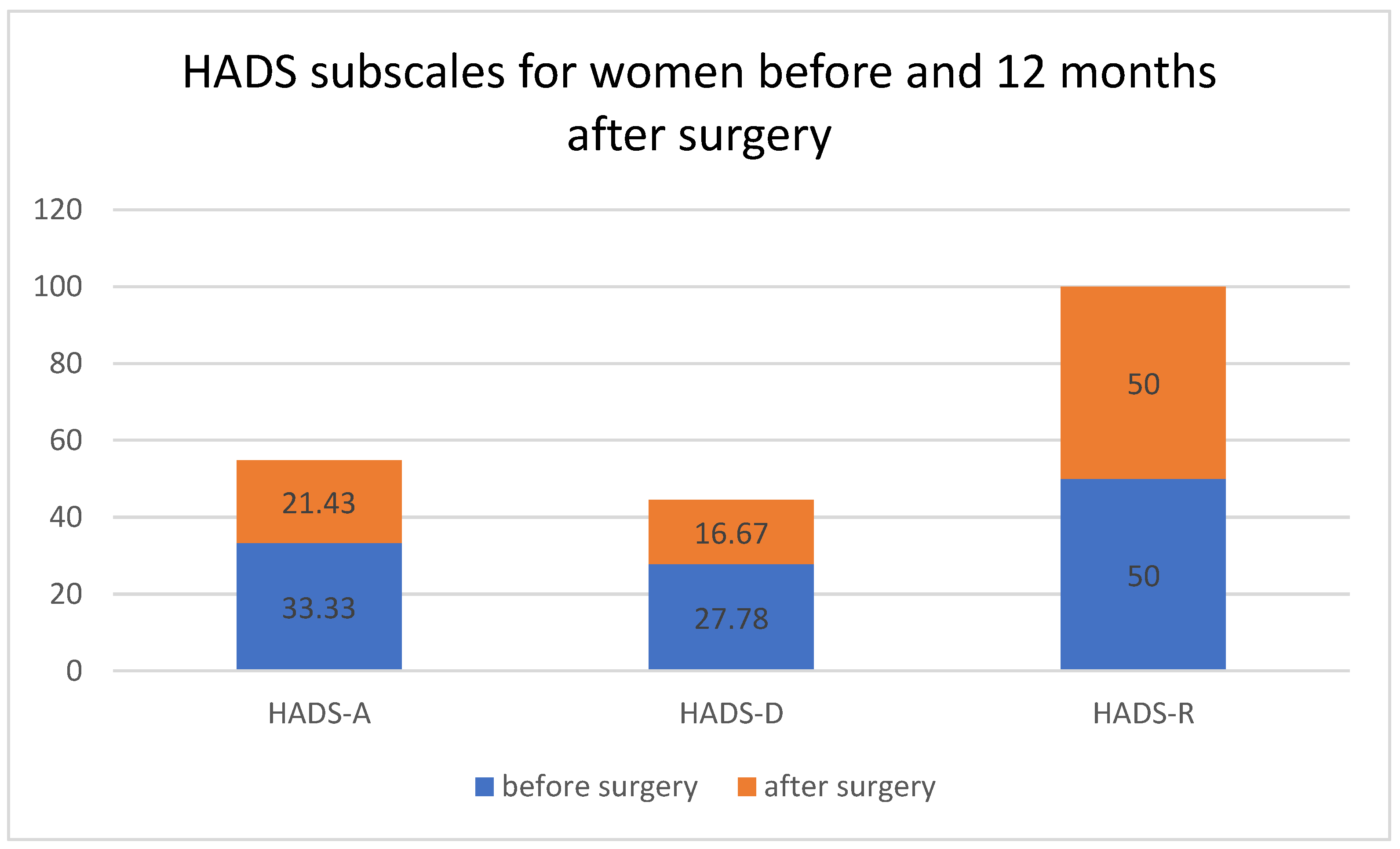 Ijerph 19 05156 g001
