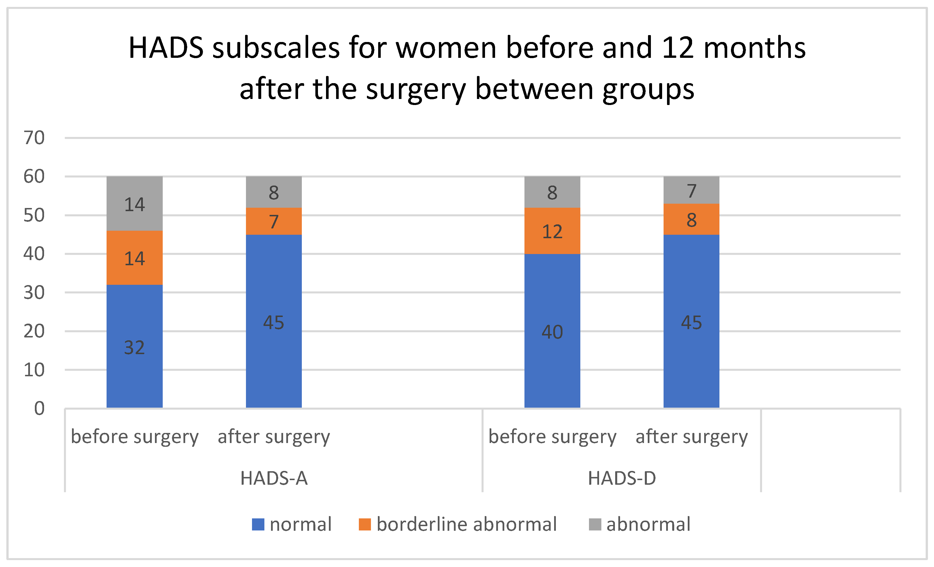 Ijerph 19 05156 g002