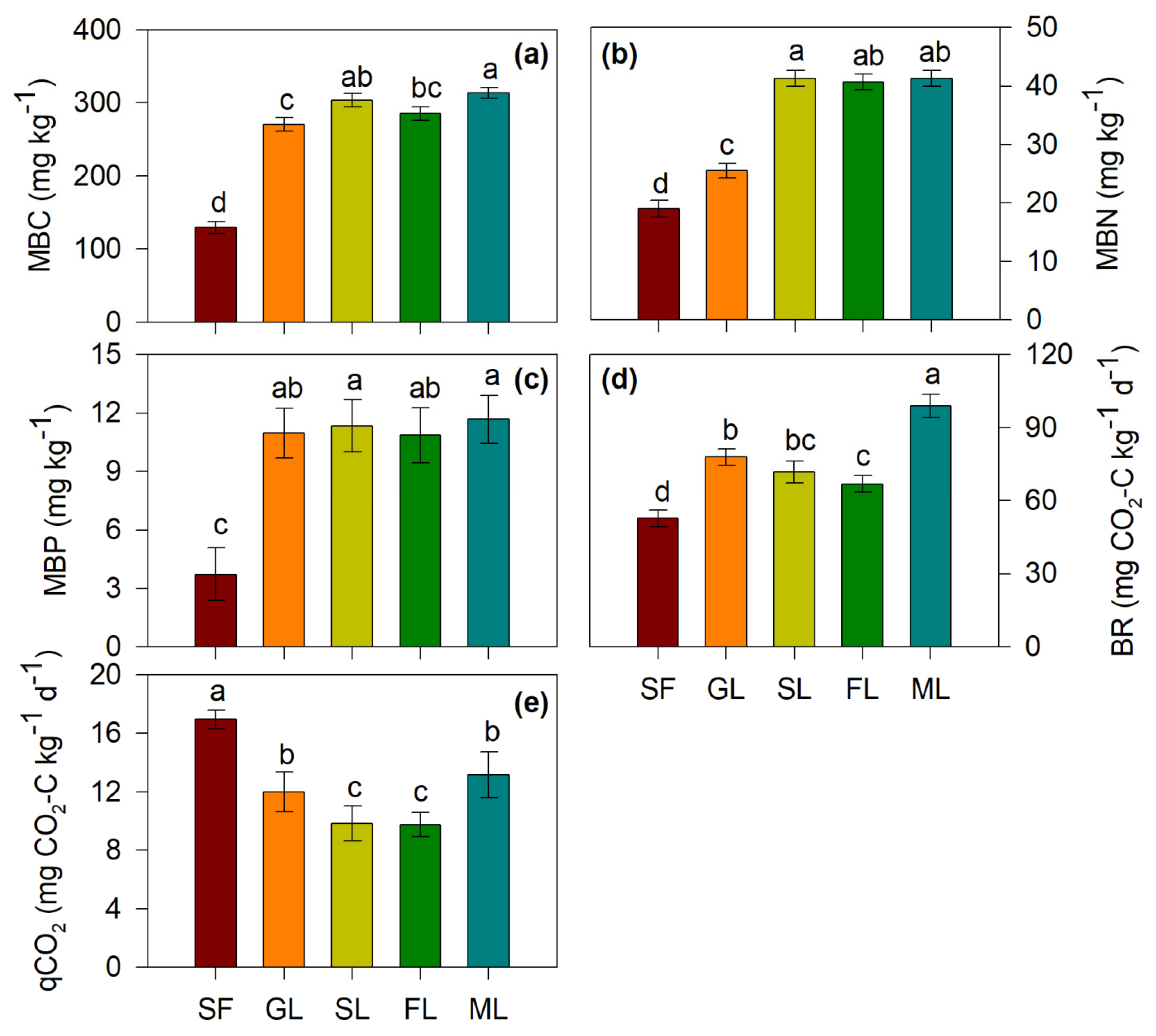 Ijerph 19 05157 g004 550