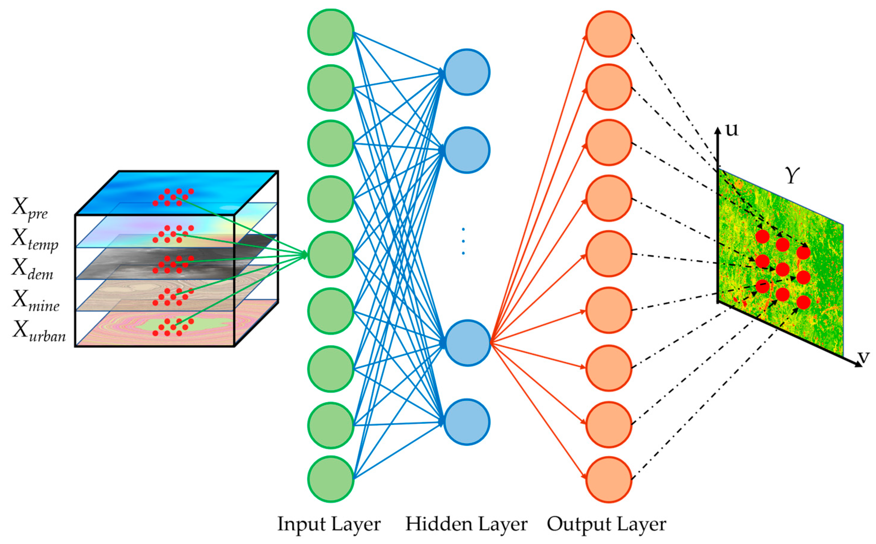 Ijerph 19 05176 g010
