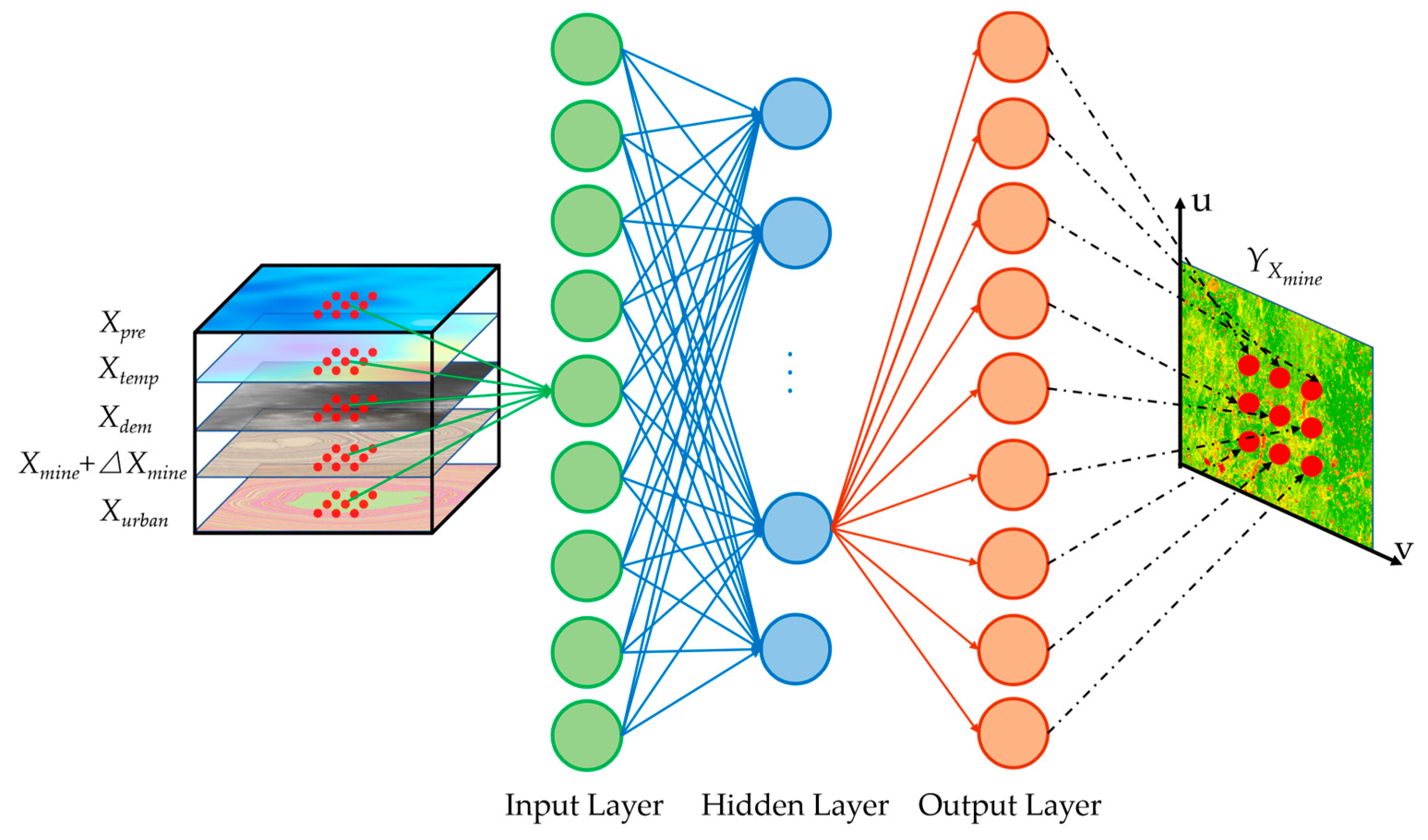 Ijerph 19 05176 g011
