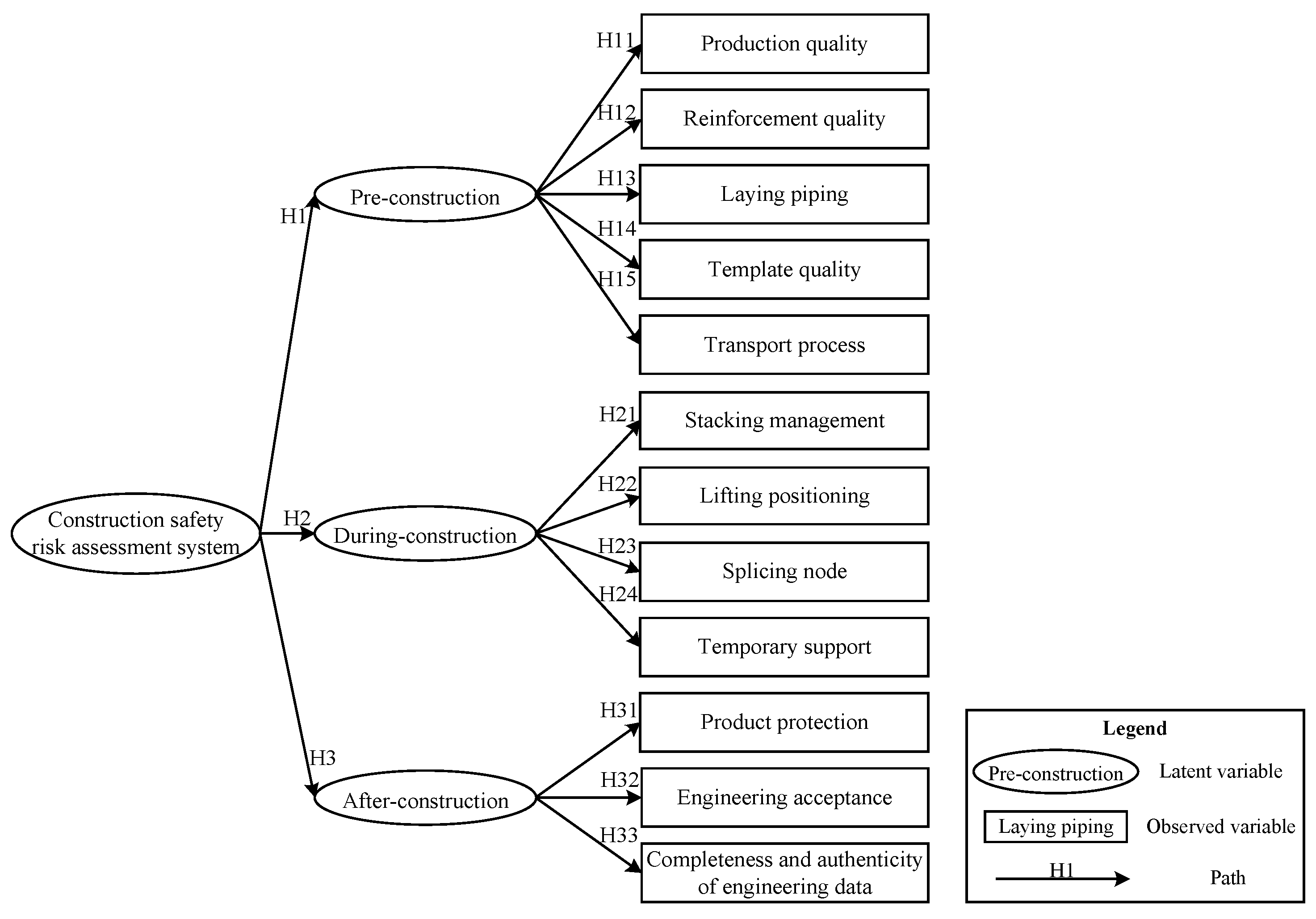 Ijerph 19 05180 g001 550