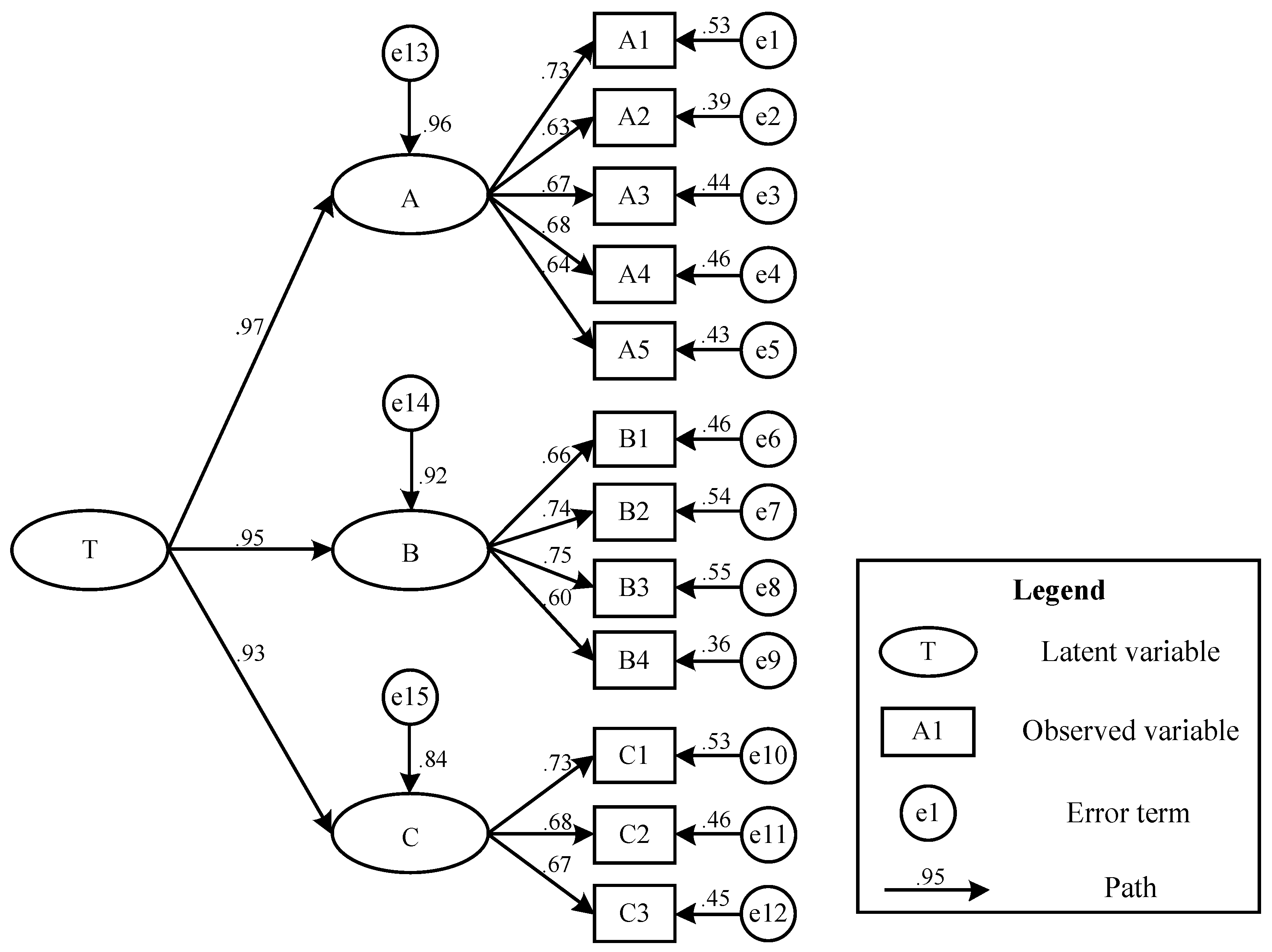 Ijerph 19 05180 g002 550