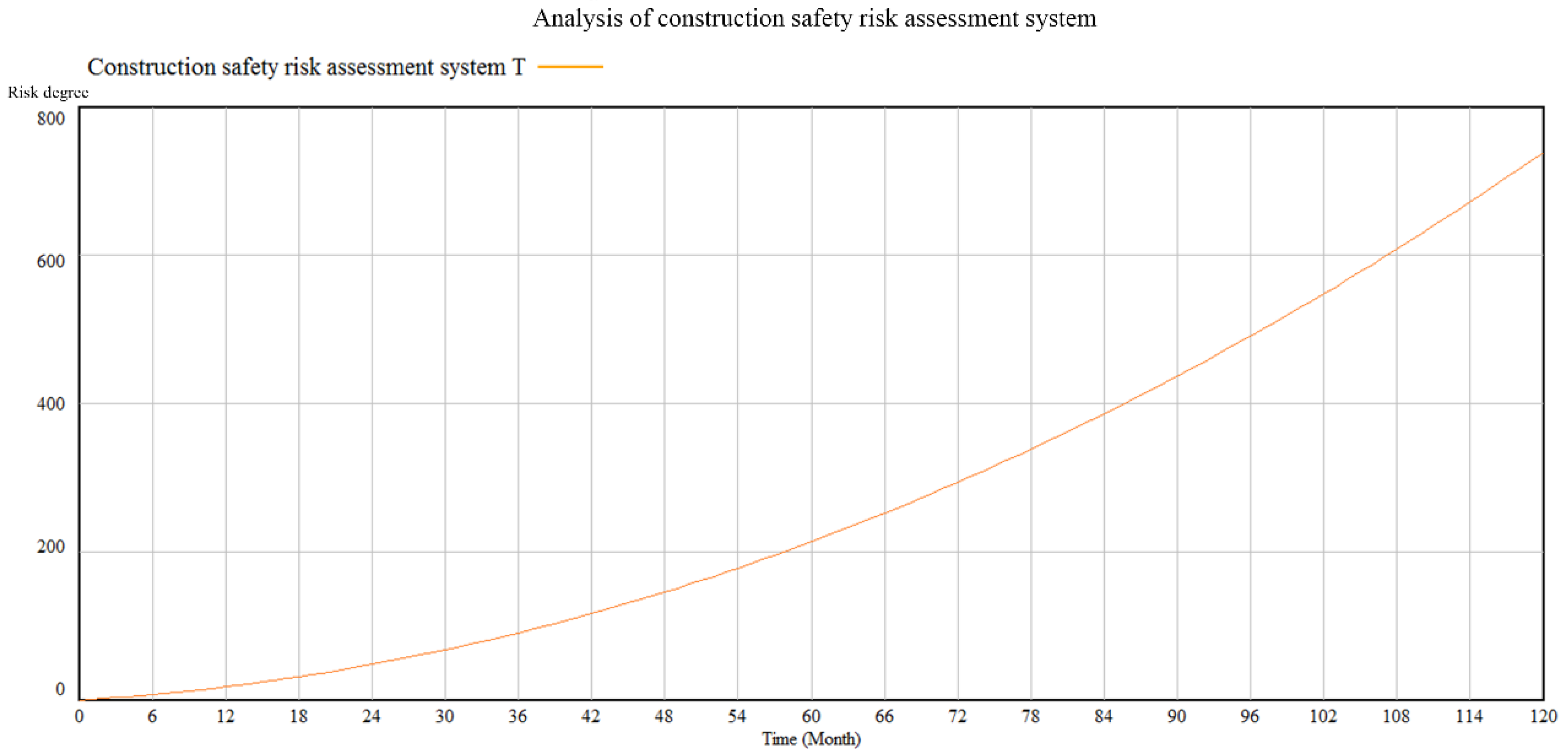 Ijerph 19 05180 g004 550