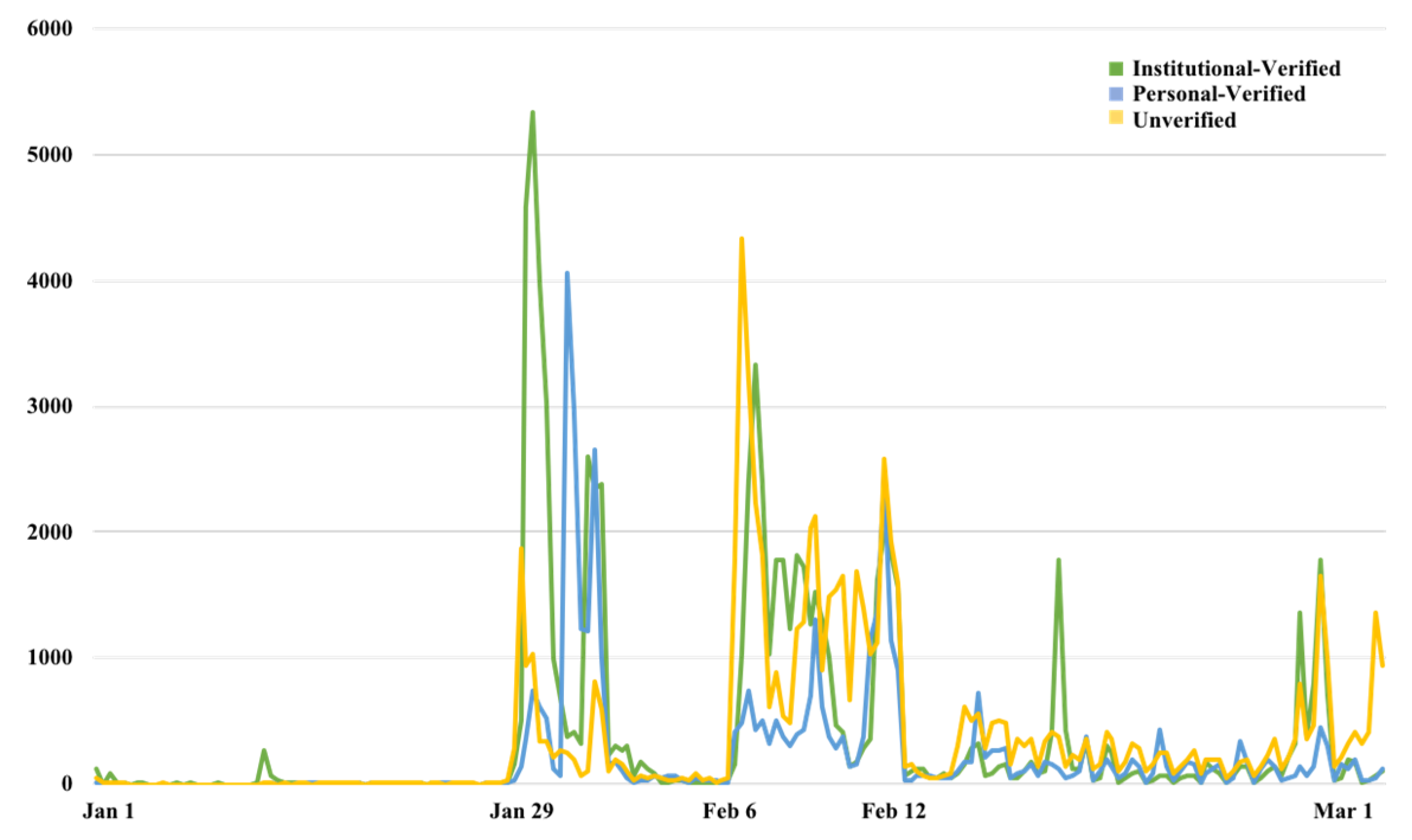 Ijerph 19 05197 g006 550