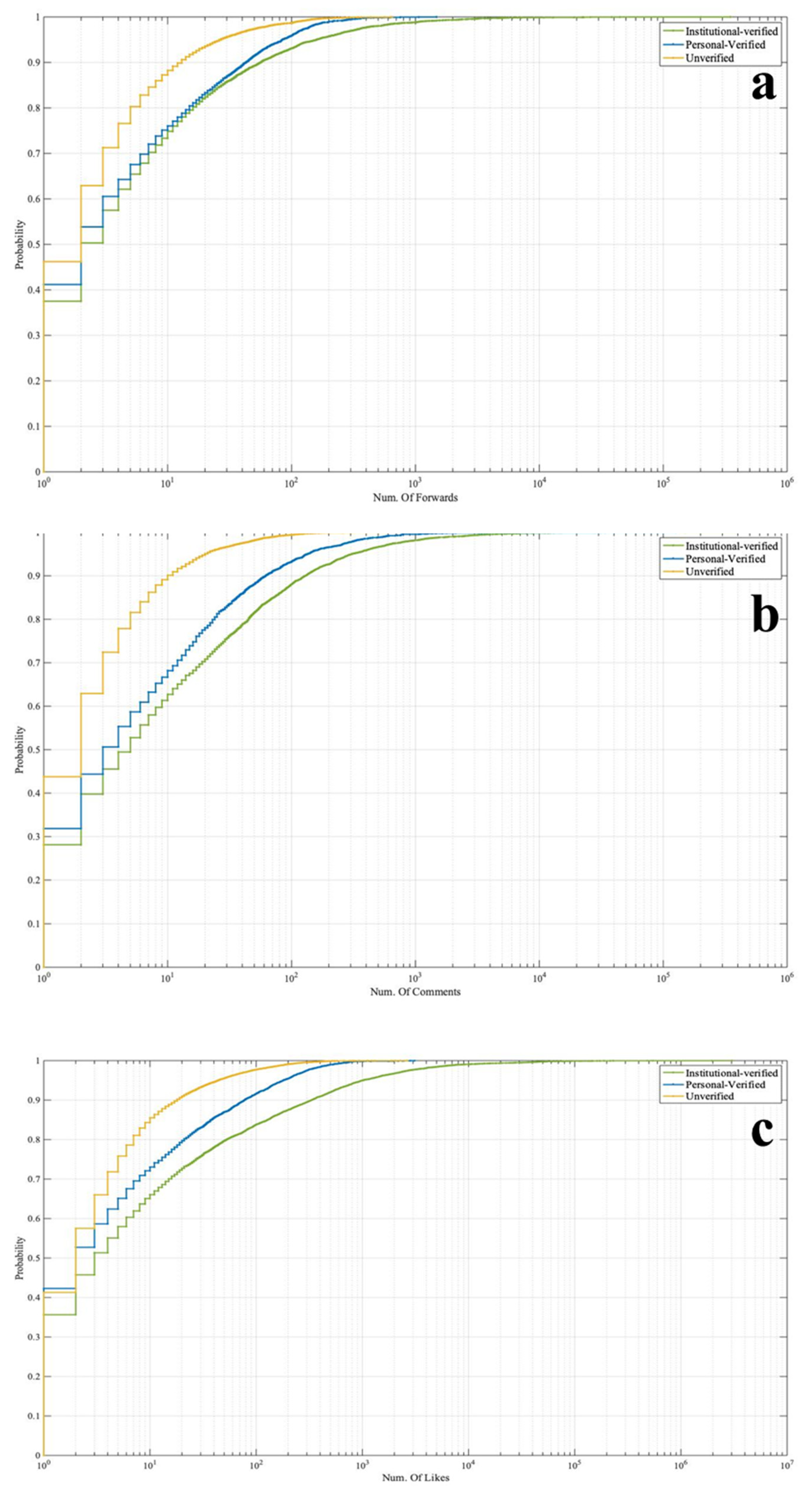 Ijerph 19 05197 g007 550