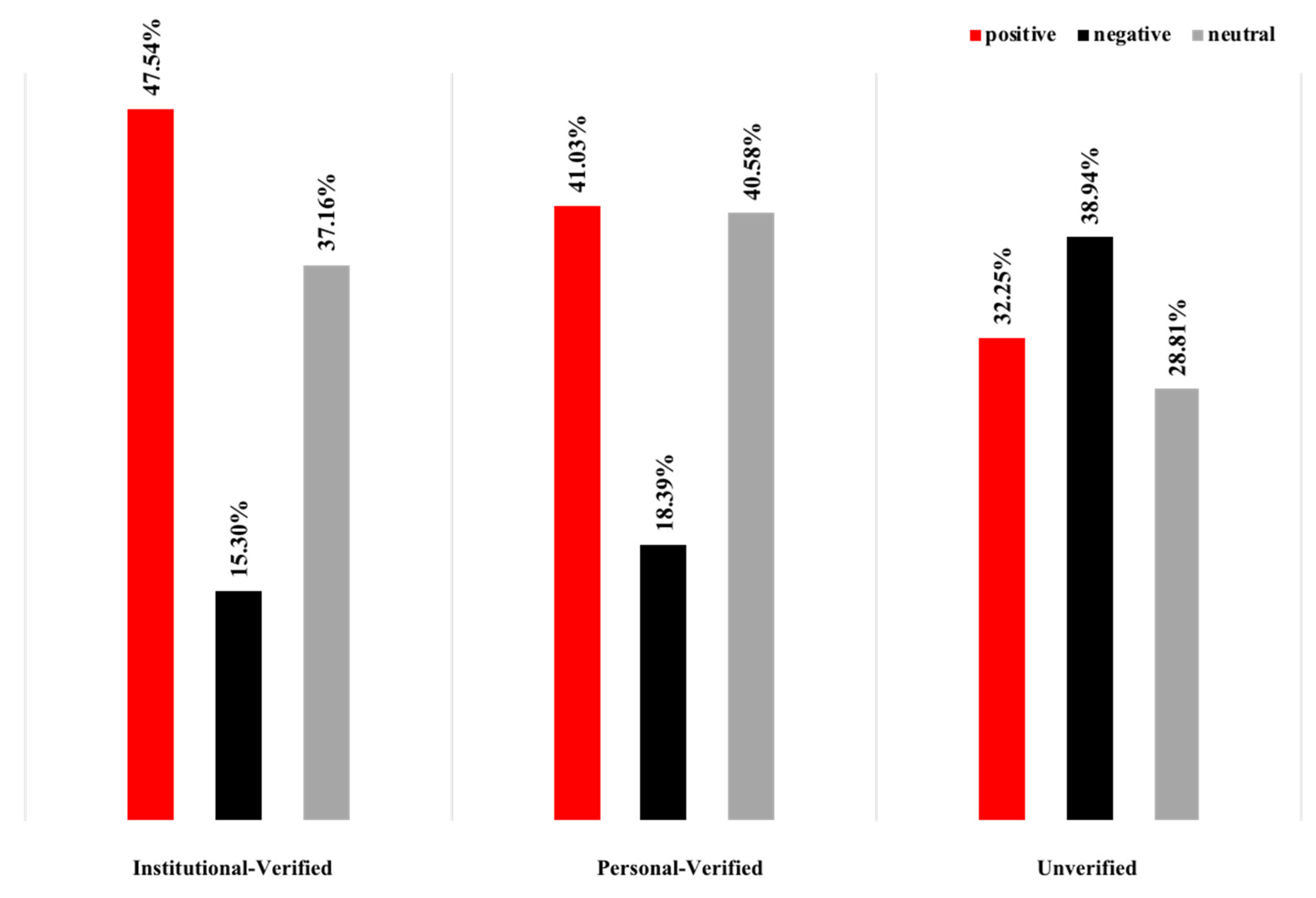 Ijerph 19 05197 g009 550