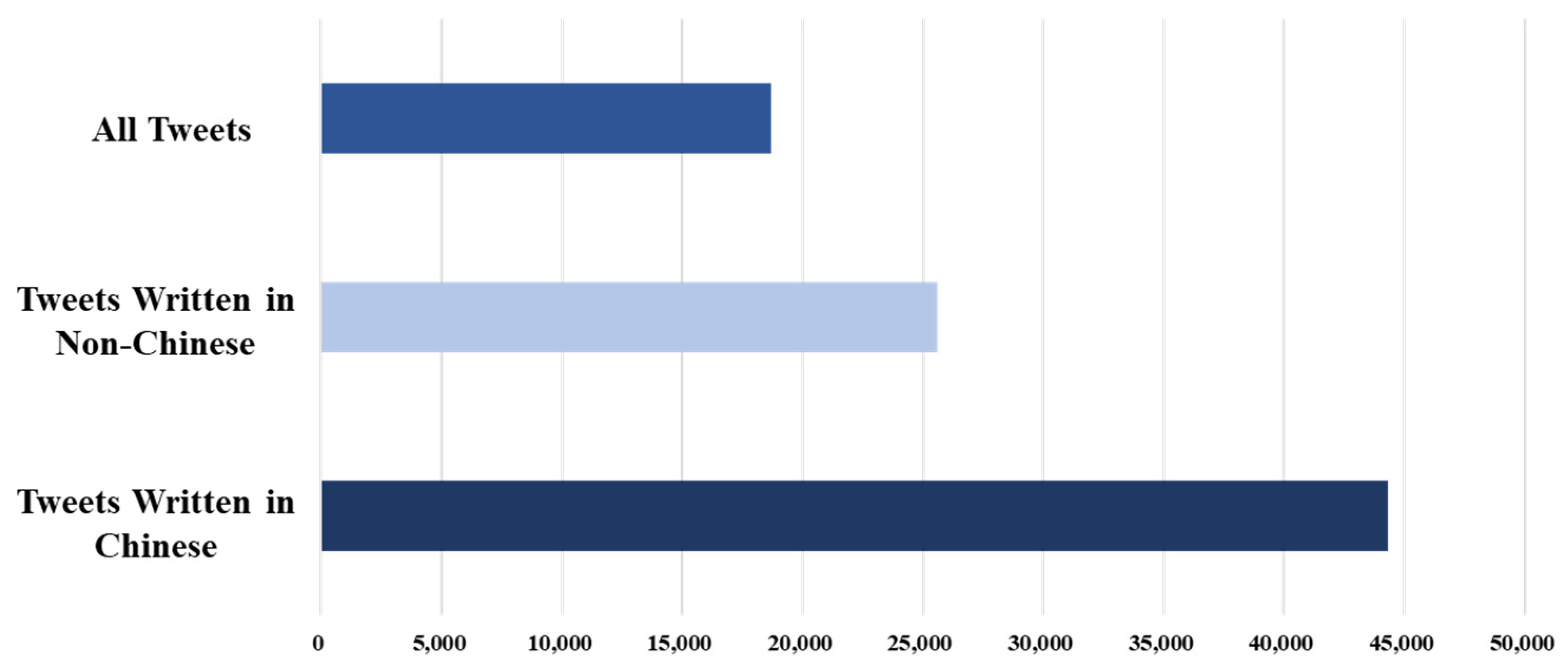 Ijerph 19 05197 g013 550