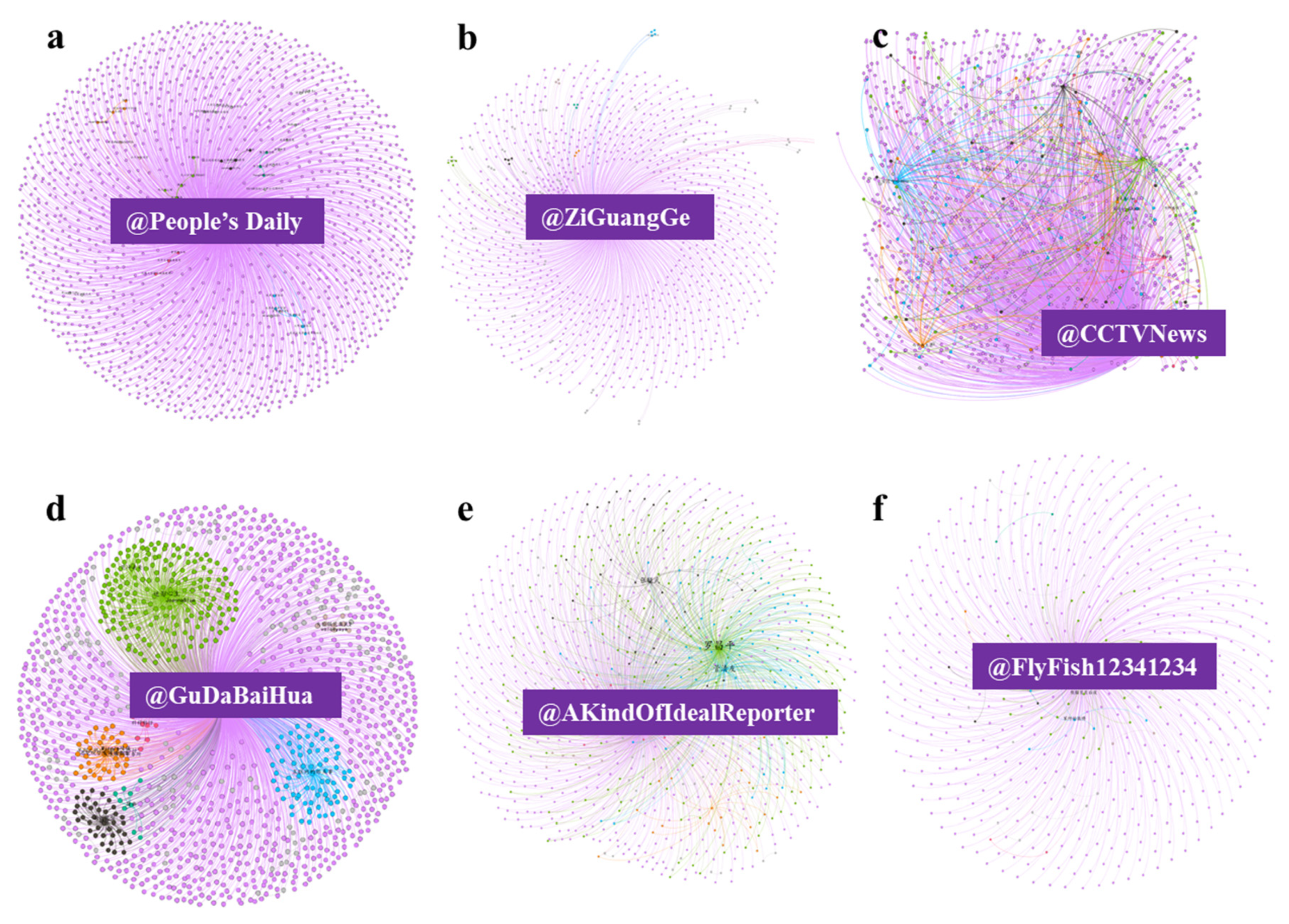 Ijerph 19 05197 g016 550