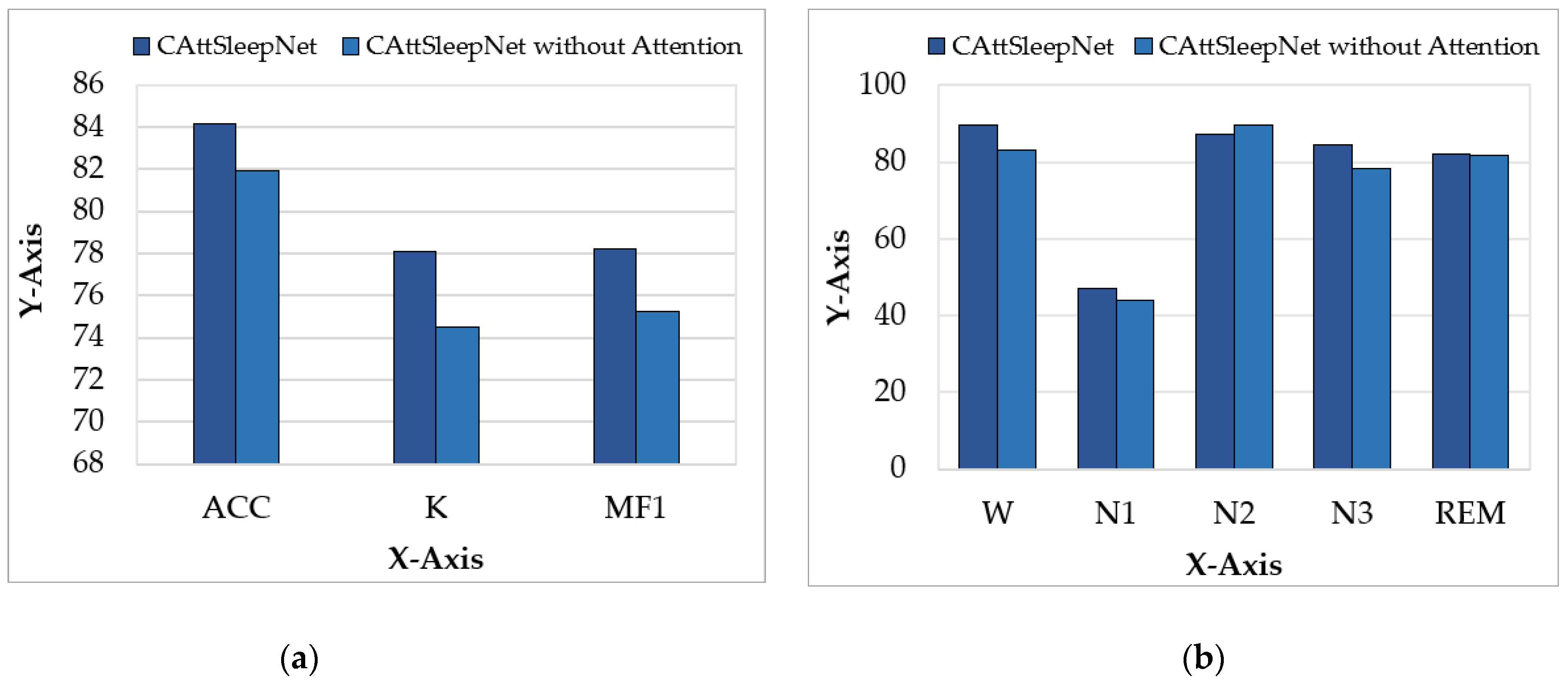 Ijerph 19 05199 g008 550