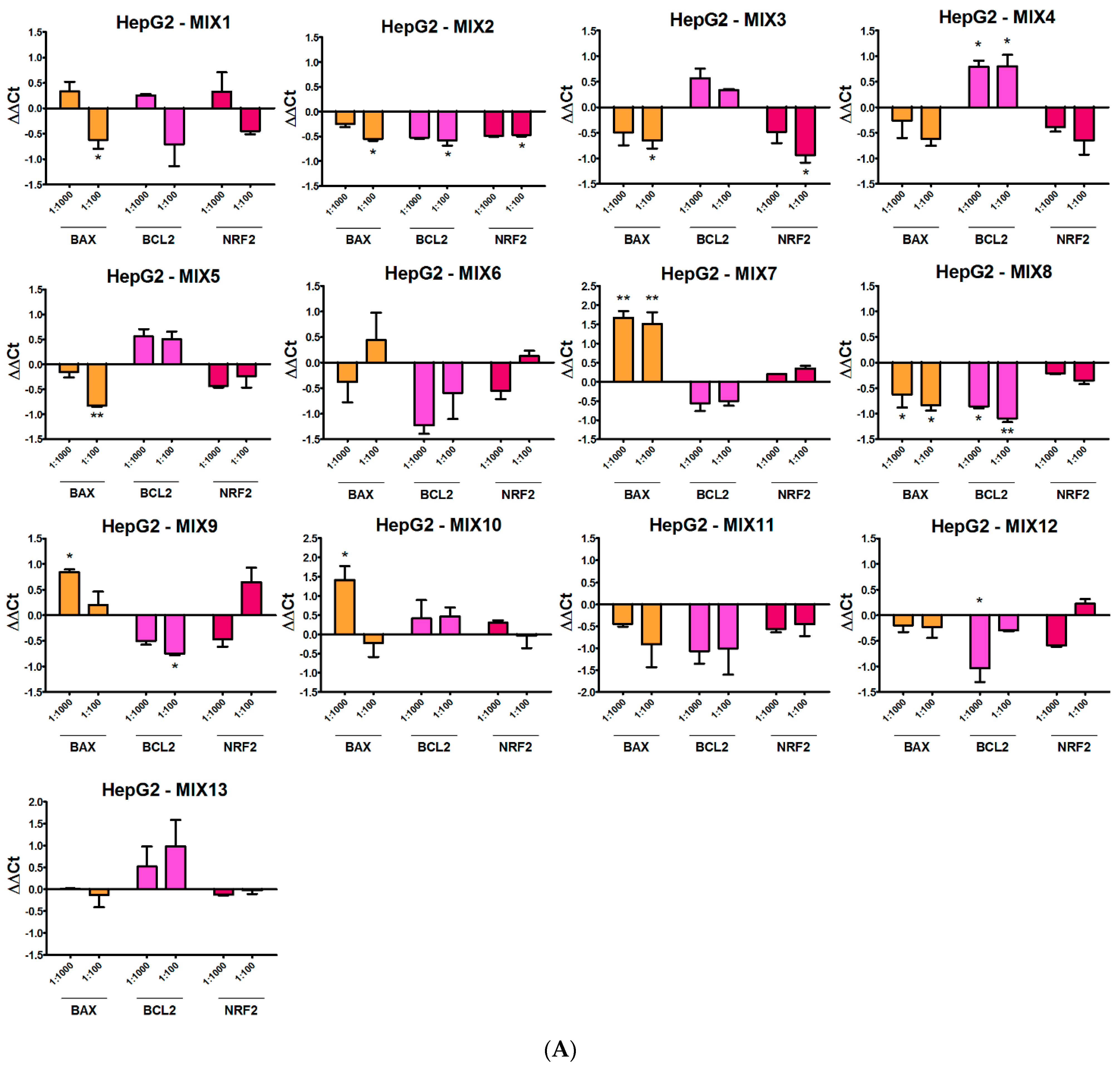 Ijerph 19 05202 g006a 550