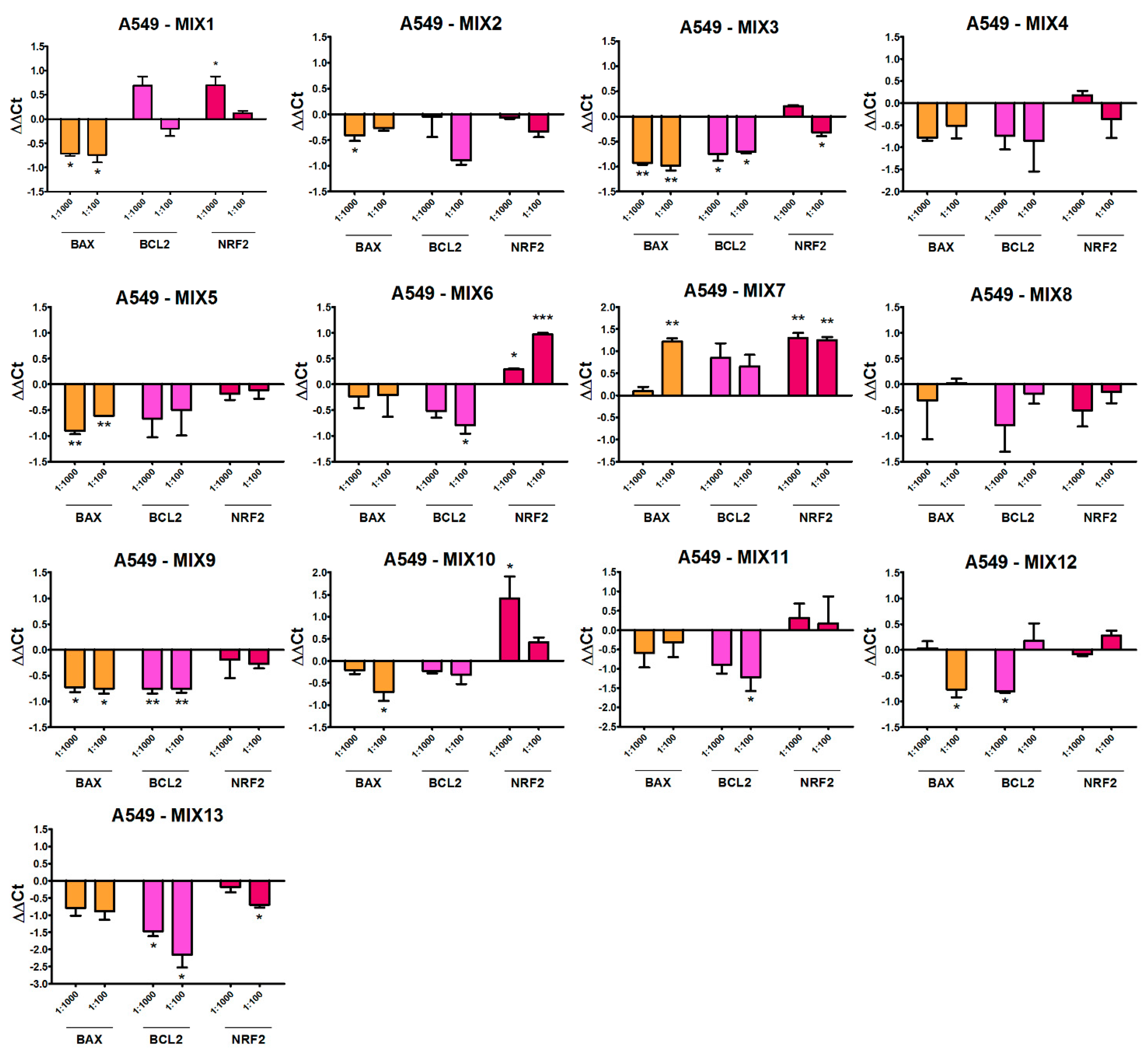 Ijerph 19 05202 g006b 550