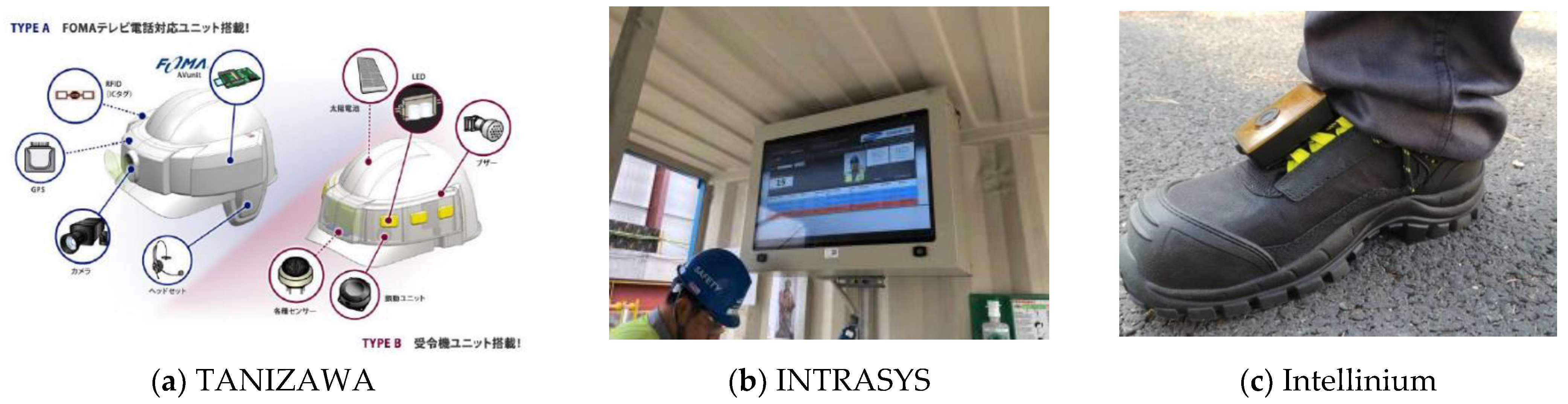 Ijerph 19 05203 g004