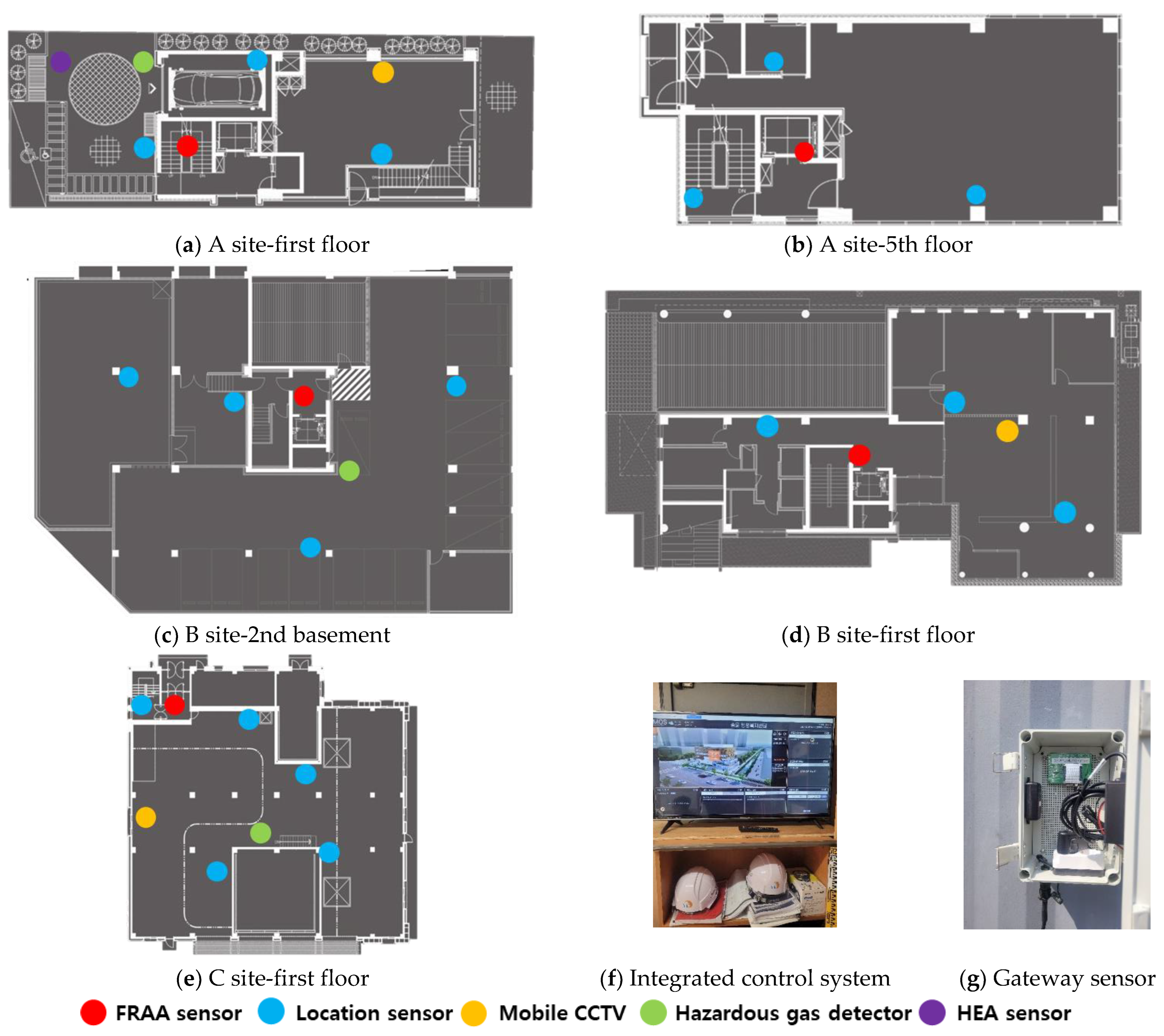 Ijerph 19 05203 g006