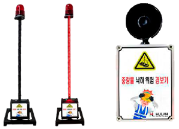 Ijerph 19 05203 i008