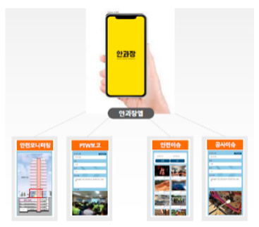 Ijerph 19 05203 i010