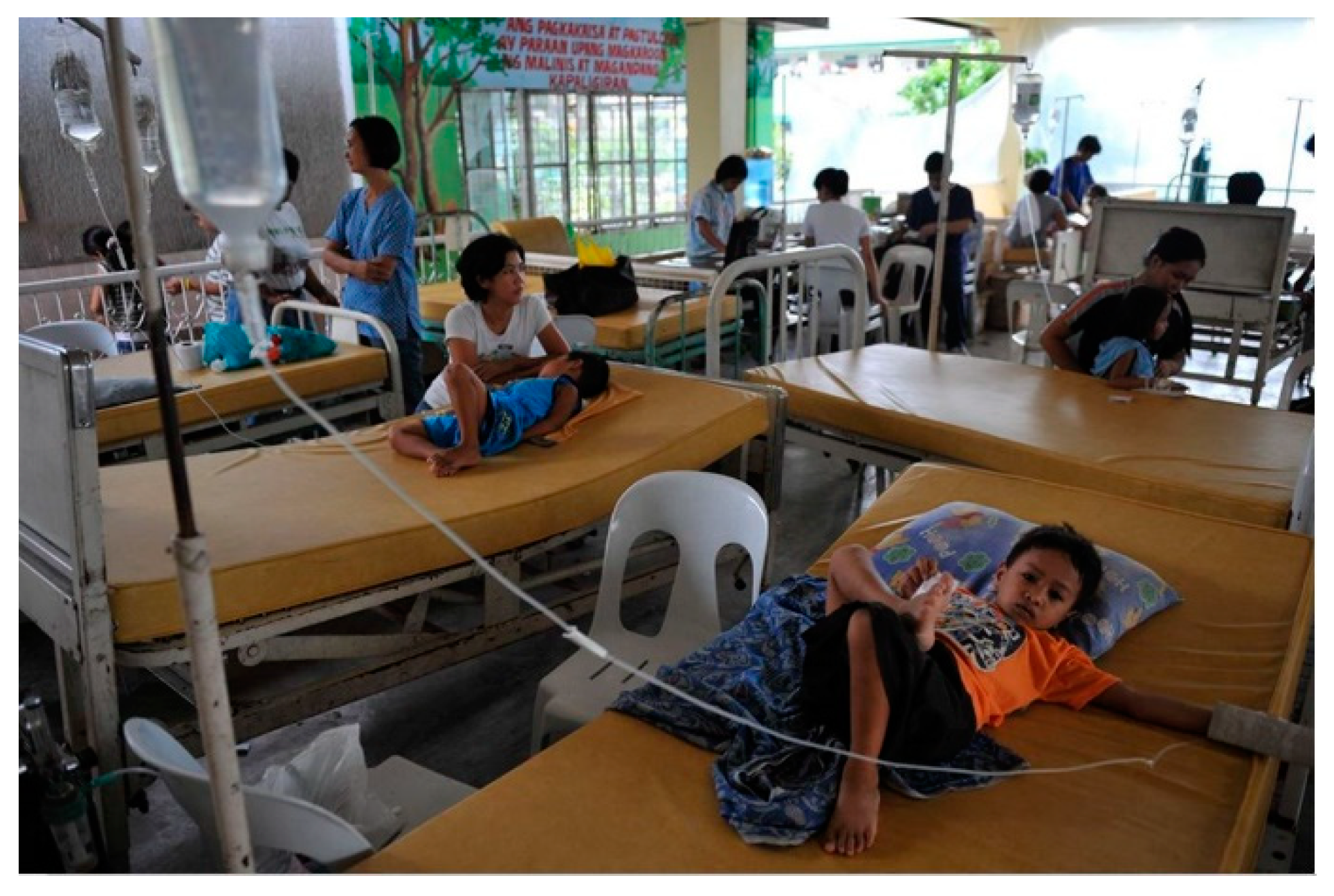 Ijerph 19 05210 g0a4