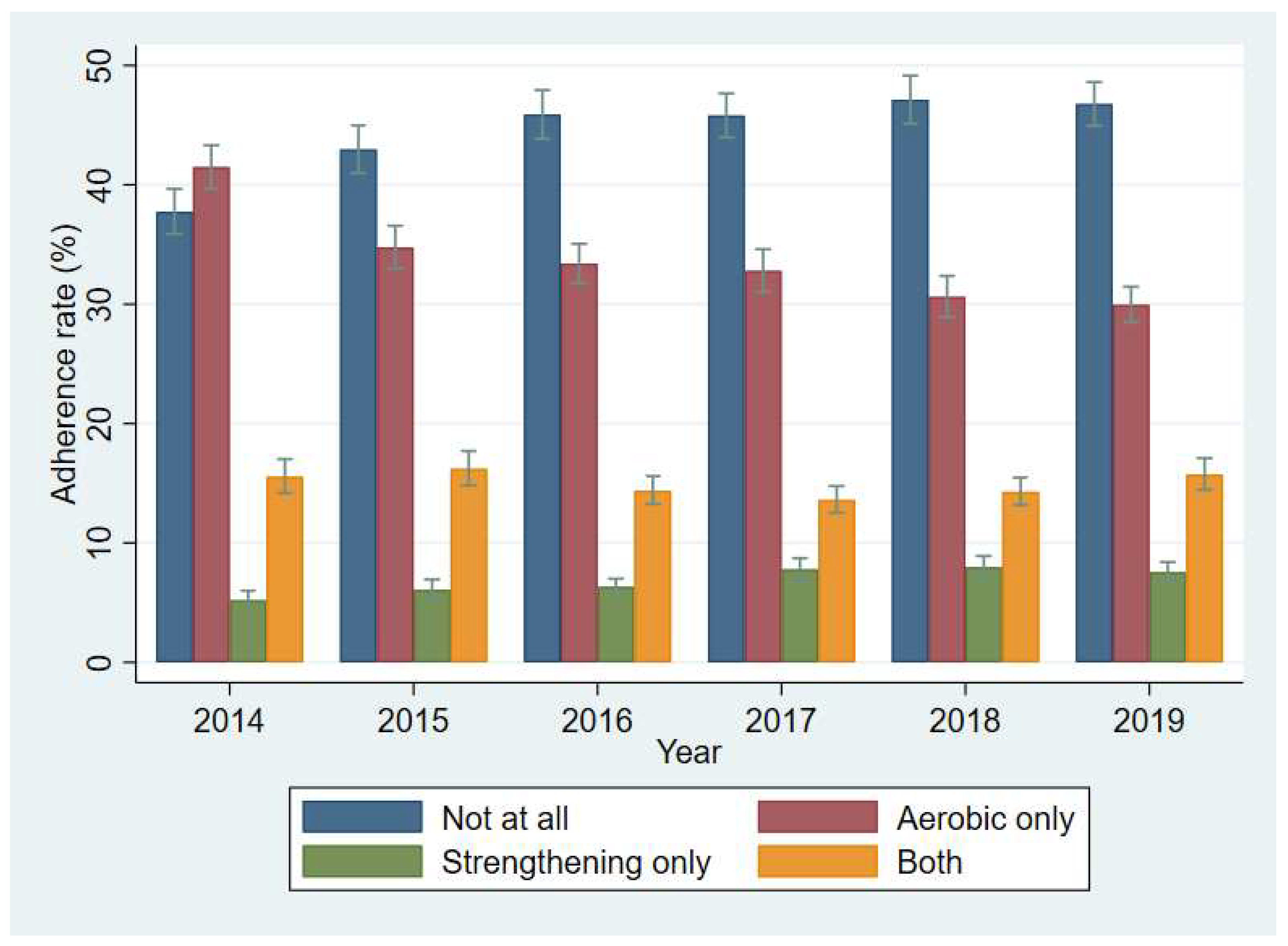 Ijerph 19 05213 g001