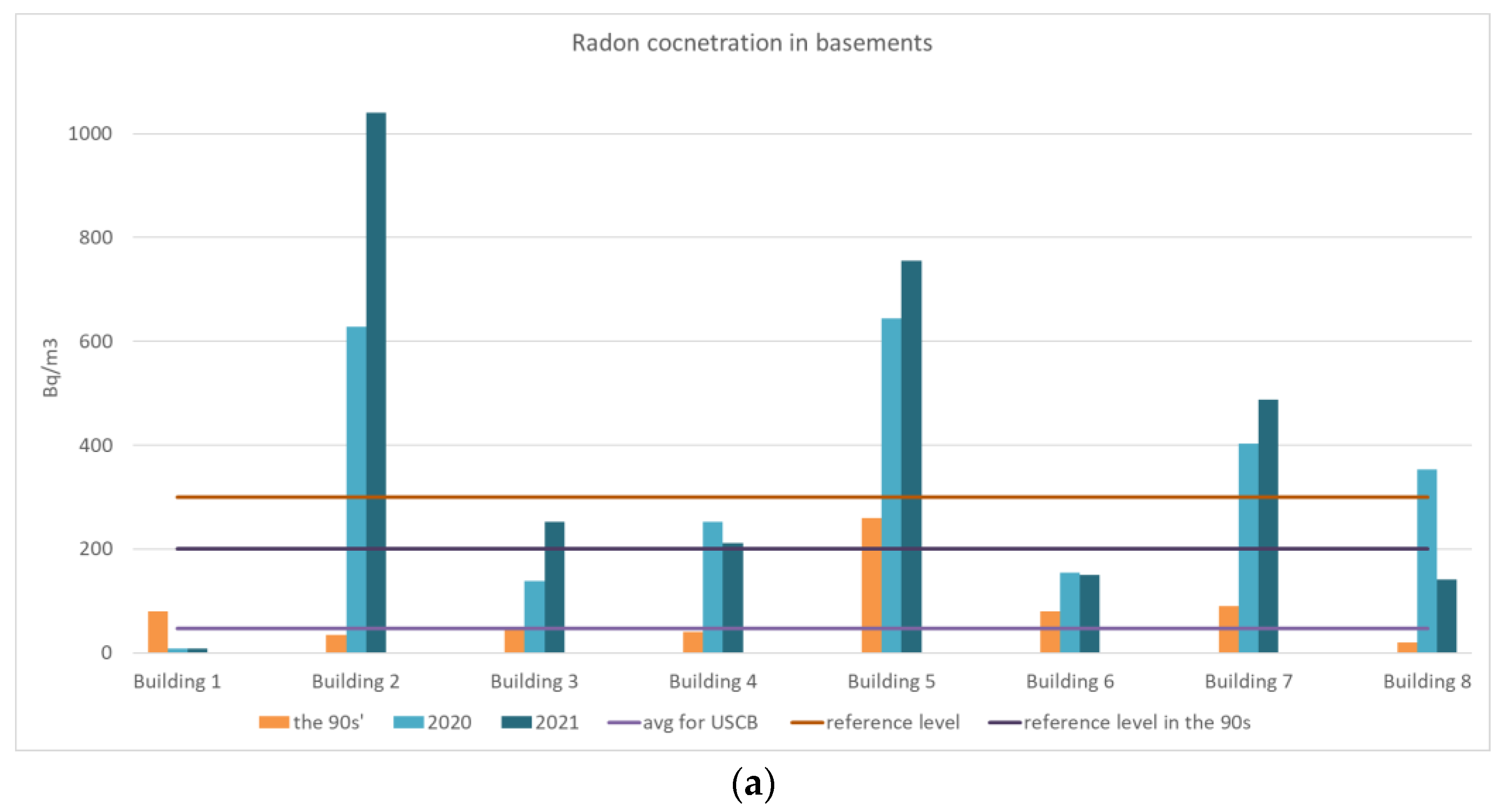 Ijerph 19 05214 g004a