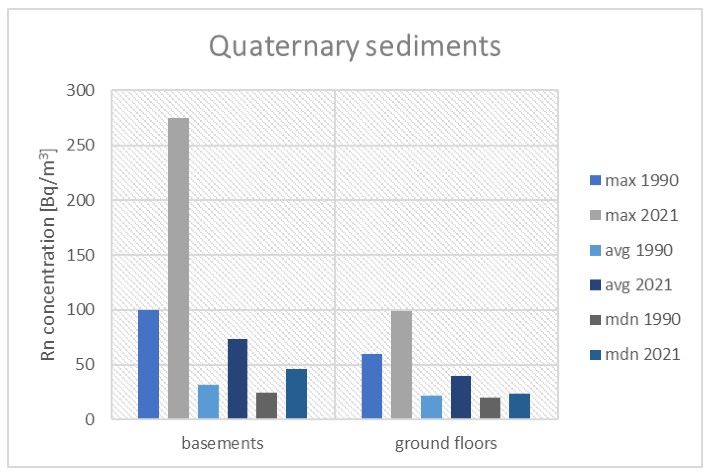 Ijerph 19 05214 g008
