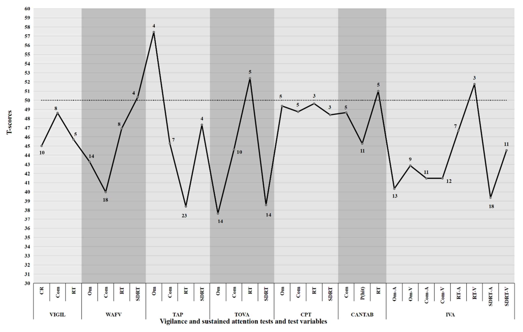Ijerph 19 05216 g001